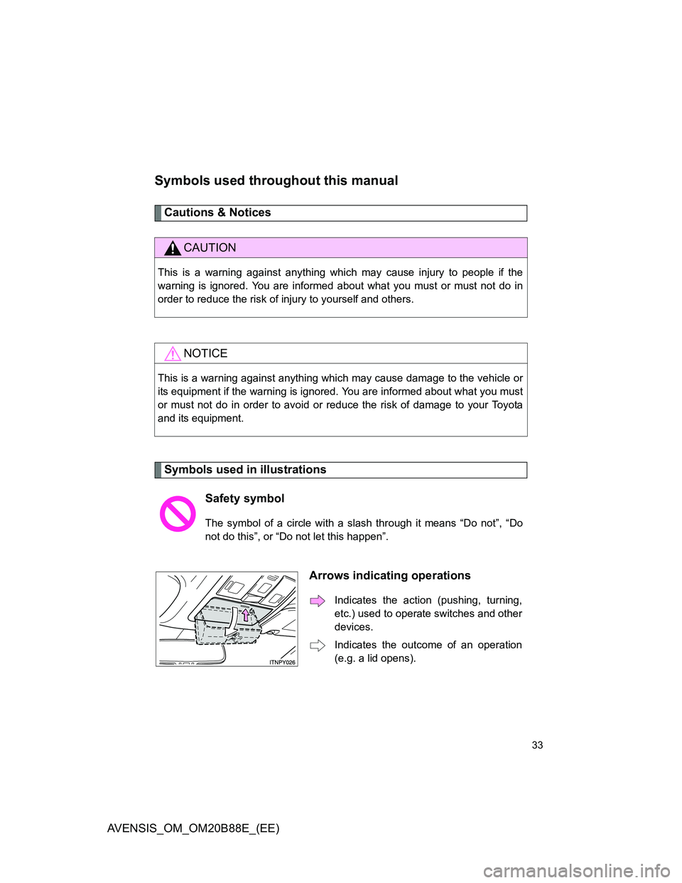 TOYOTA AVENSIS 2014 (in English) Owners Guide 33
AVENSIS_OM_OM20B88E_(EE)
Symbols used throughout this manual
Cautions & Notices
Symbols used in illustrations
CAUTION
This is a warning against anything which may cause injury to people if the
war TOYOTA AVENSIS 2014 (in English) Owners Guide 33
AVENSIS_OM_OM20B88E_(EE)
Symbols used throughout this manual
Cautions & Notices
Symbols used in illustrations
CAUTION
This is a warning against anything which may cause injury to people if the
war