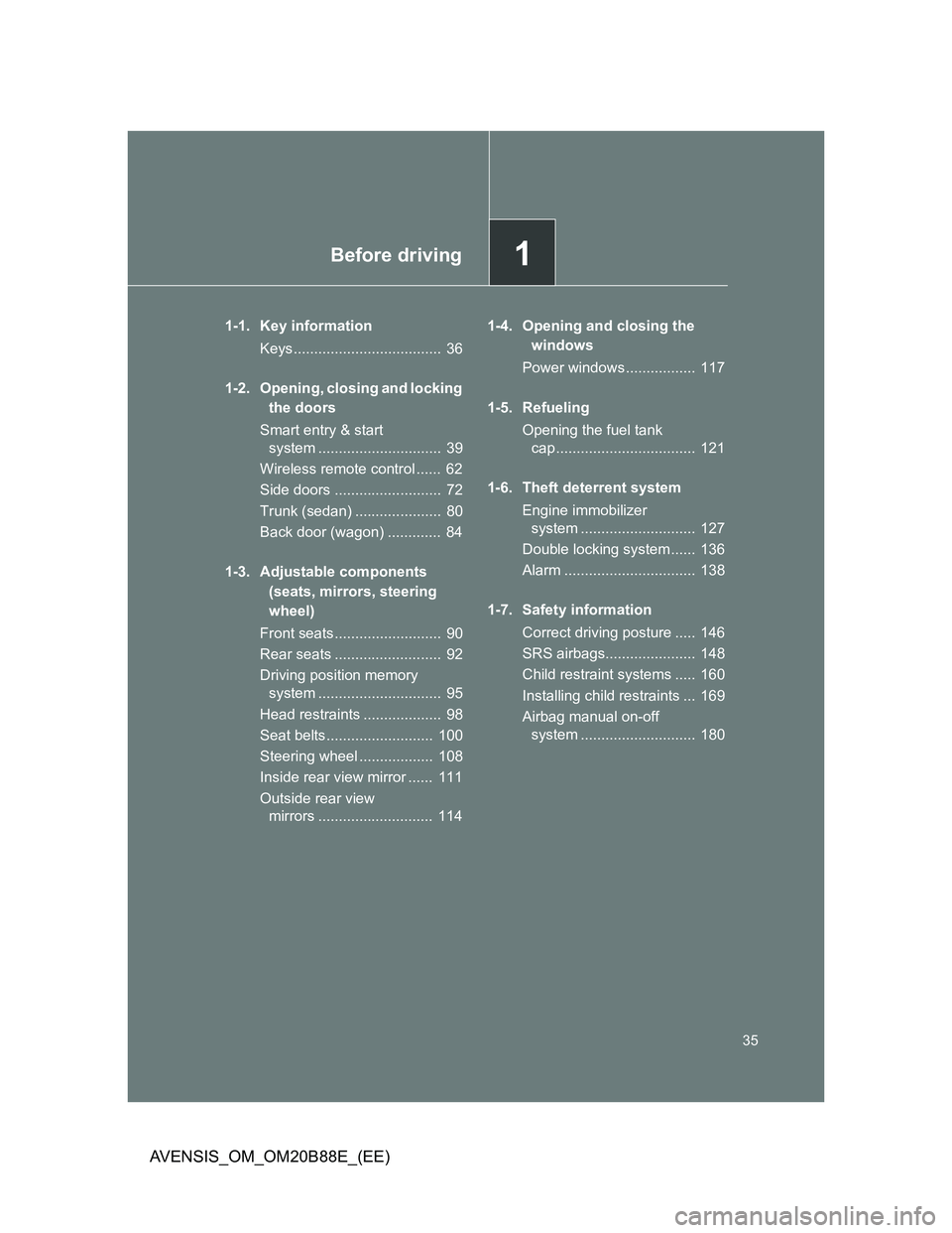 TOYOTA AVENSIS 2014 Owners Manual (in English) 1Before driving
35
AVENSIS_OM_OM20B88E_(EE)
1-1. Key information
Keys.................................... 36
1-2. Opening, closing and locking
the doors
Smart entry & start
system ................. TOYOTA AVENSIS 2014 Owners Manual (in English) 1Before driving
35
AVENSIS_OM_OM20B88E_(EE)
1-1. Key information
Keys.................................... 36
1-2. Opening, closing and locking
the doors
Smart entry & start
system .................