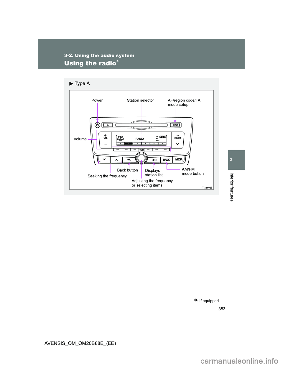 TOYOTA AVENSIS 2014  Owners Manual (in English) 383
3-2. Using the audio system
3
Interior features
AVENSIS_OM_OM20B88E_(EE)
Using the radio
: If equipped
Ty p e  A
Power Station selector AF/region code/TA 
mode setup
Vo lu m e
Seeking the fr