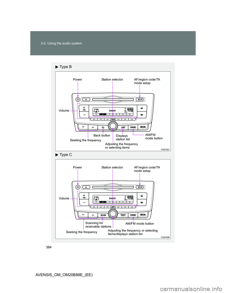 TOYOTA AVENSIS 2014  Owners Manual (in English) 384 3-2. Using the audio system
AVENSIS_OM_OM20B88E_(EE)
Ty p e  B
Ty p e  C
Power Station selector AF/region code/TA 
mode setup
Vo lu m e
Seeking the frequencyBack button
Adjusting the frequency 
or