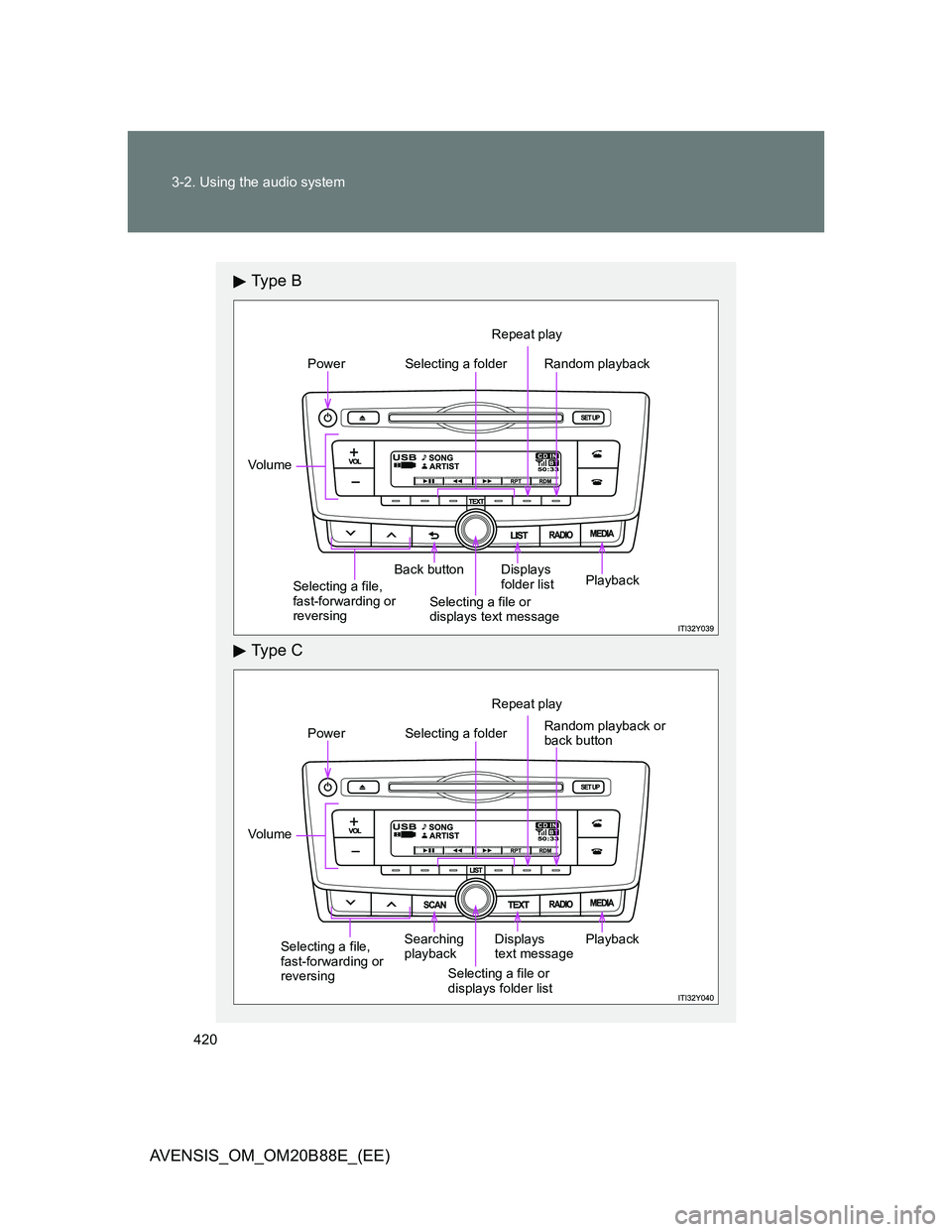 TOYOTA AVENSIS 2014  Owners Manual (in English) 420 3-2. Using the audio system
AVENSIS_OM_OM20B88E_(EE)
Ty p e  B
Ty p e  C
Selecting a folderPower
Vo lu m e
Back button
Repeat play
Random playback
Selecting a file, 
fast-forwarding or 
reversingS