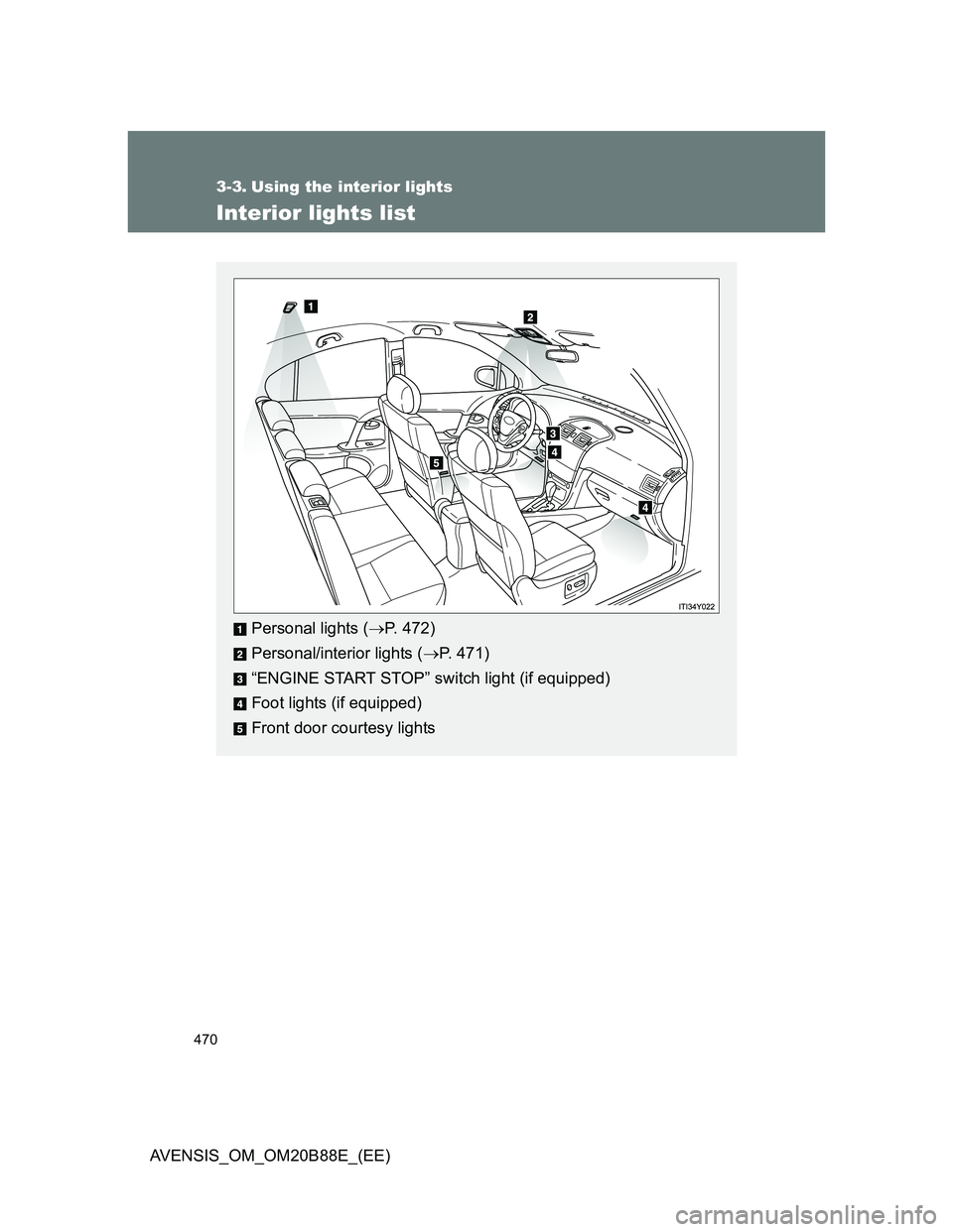TOYOTA AVENSIS 2014  Owners Manual (in English) 470
AVENSIS_OM_OM20B88E_(EE)
3-3. Using the interior lights
Interior lights list
Personal lights (P. 472)
Personal/interior lights (P. 471)
“ENGINE START STOP” switch light (if equipped)
Foo