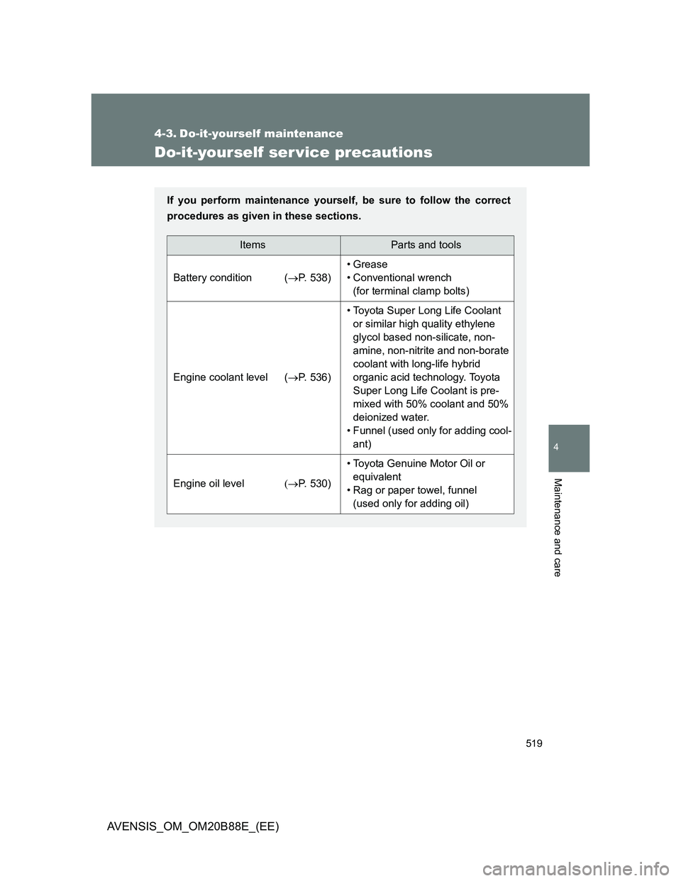 TOYOTA AVENSIS 2014  Owners Manual (in English) 519
4
Maintenance and care
AVENSIS_OM_OM20B88E_(EE)
4-3. Do-it-yourself maintenance
Do-it-yourself ser vice precautions
If you perform maintenance yourself, be sure to follow the correct
procedures as