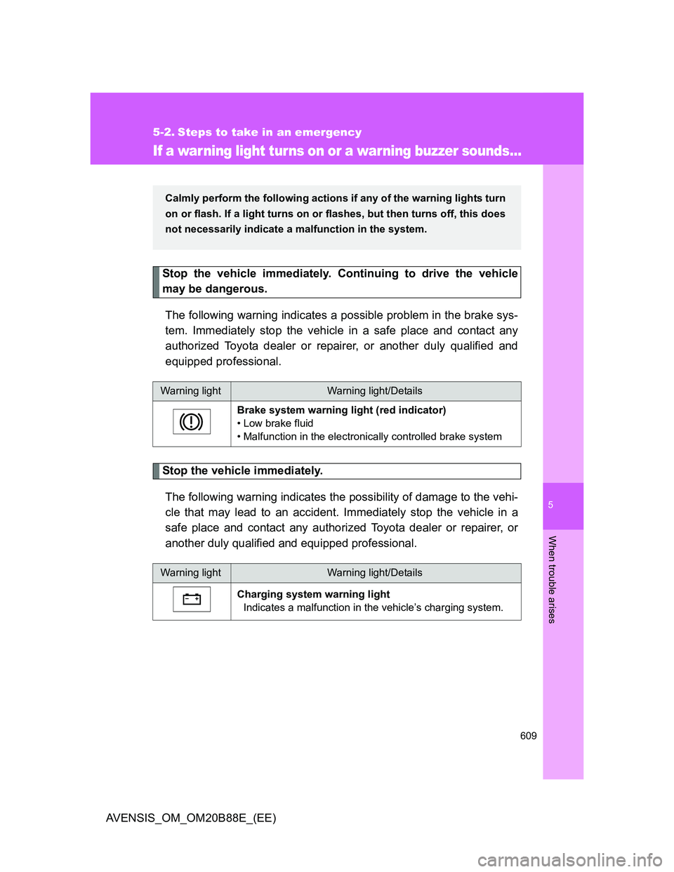 TOYOTA AVENSIS 2014  Owners Manual (in English) 5
609
When trouble arises
AVENSIS_OM_OM20B88E_(EE)
5-2. Steps to take in an emergency
If a war ning light tur ns on or a war ning buzzer sounds...
Stop the vehicle immediately. Continuing to drive the