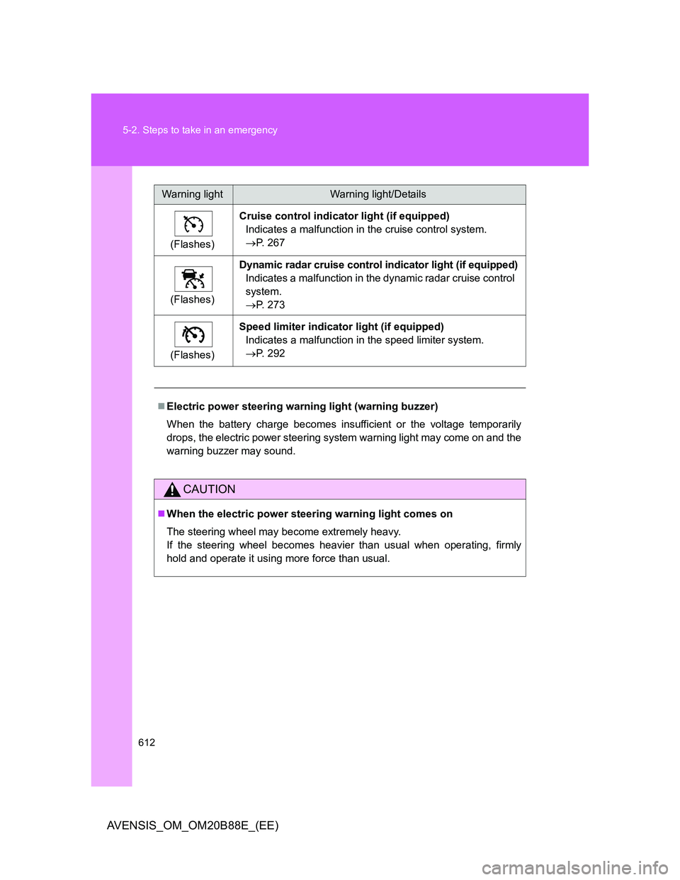 TOYOTA AVENSIS 2014  Owners Manual (in English) 612 5-2. Steps to take in an emergency
AVENSIS_OM_OM20B88E_(EE)
(Flashes)Cruise control indicator light (if equipped)
Indicates a malfunction in the cruise control system.
P. 267
(Flashes)Dynamic r