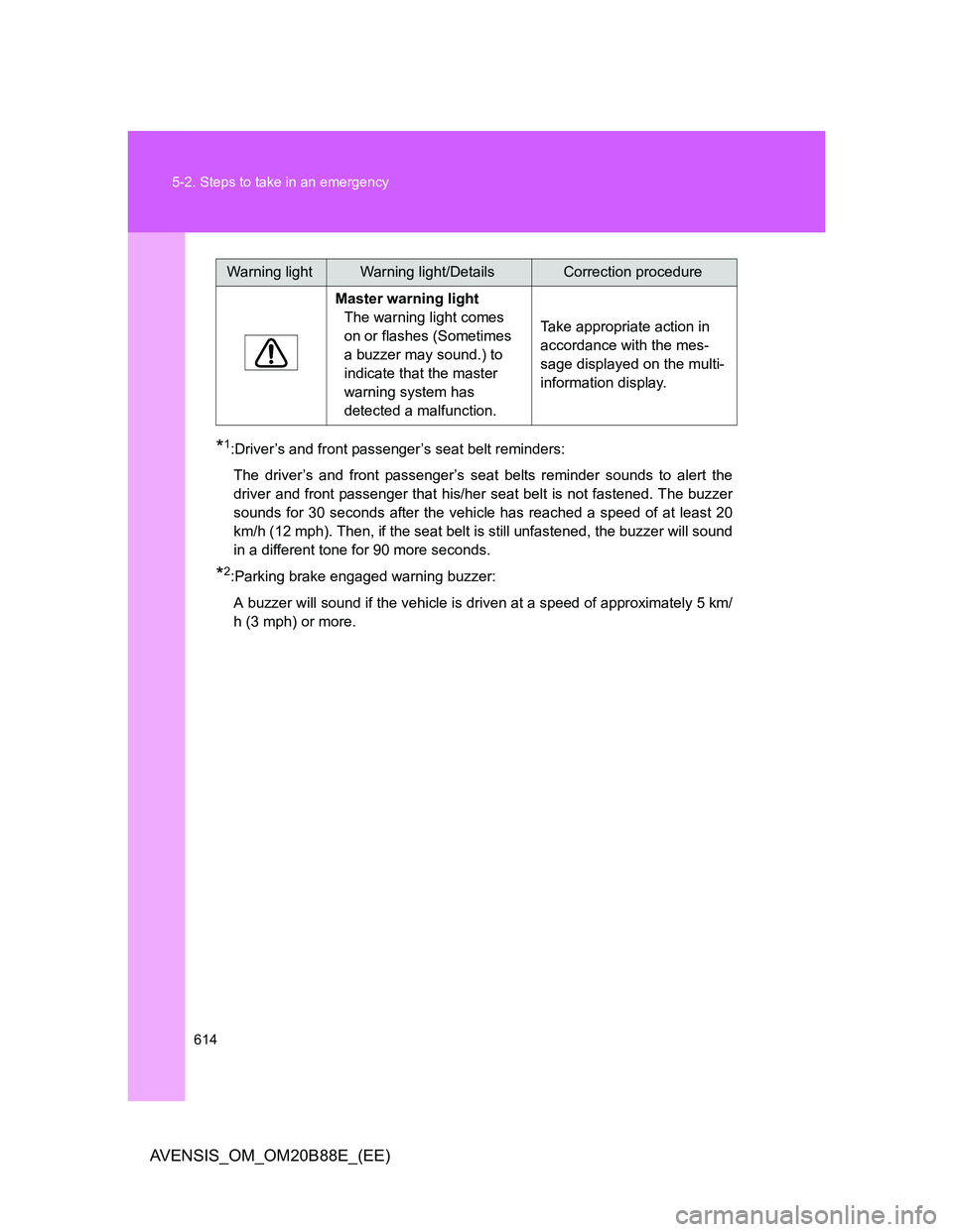TOYOTA AVENSIS 2014  Owners Manual (in English) 614 5-2. Steps to take in an emergency
AVENSIS_OM_OM20B88E_(EE)
*1:Driver’s and front passenger’s seat belt reminders:
The driver’s and front passenger’s seat belts reminder sounds to alert th