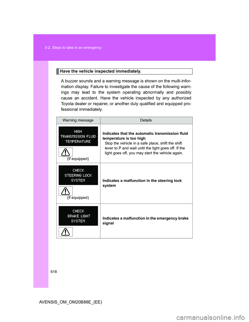 TOYOTA AVENSIS 2014  Owners Manual (in English) 618 5-2. Steps to take in an emergency
AVENSIS_OM_OM20B88E_(EE)
Have the vehicle inspected immediately.
A buzzer sounds and a warning message is shown on the multi-infor-
mation display. Failure to in