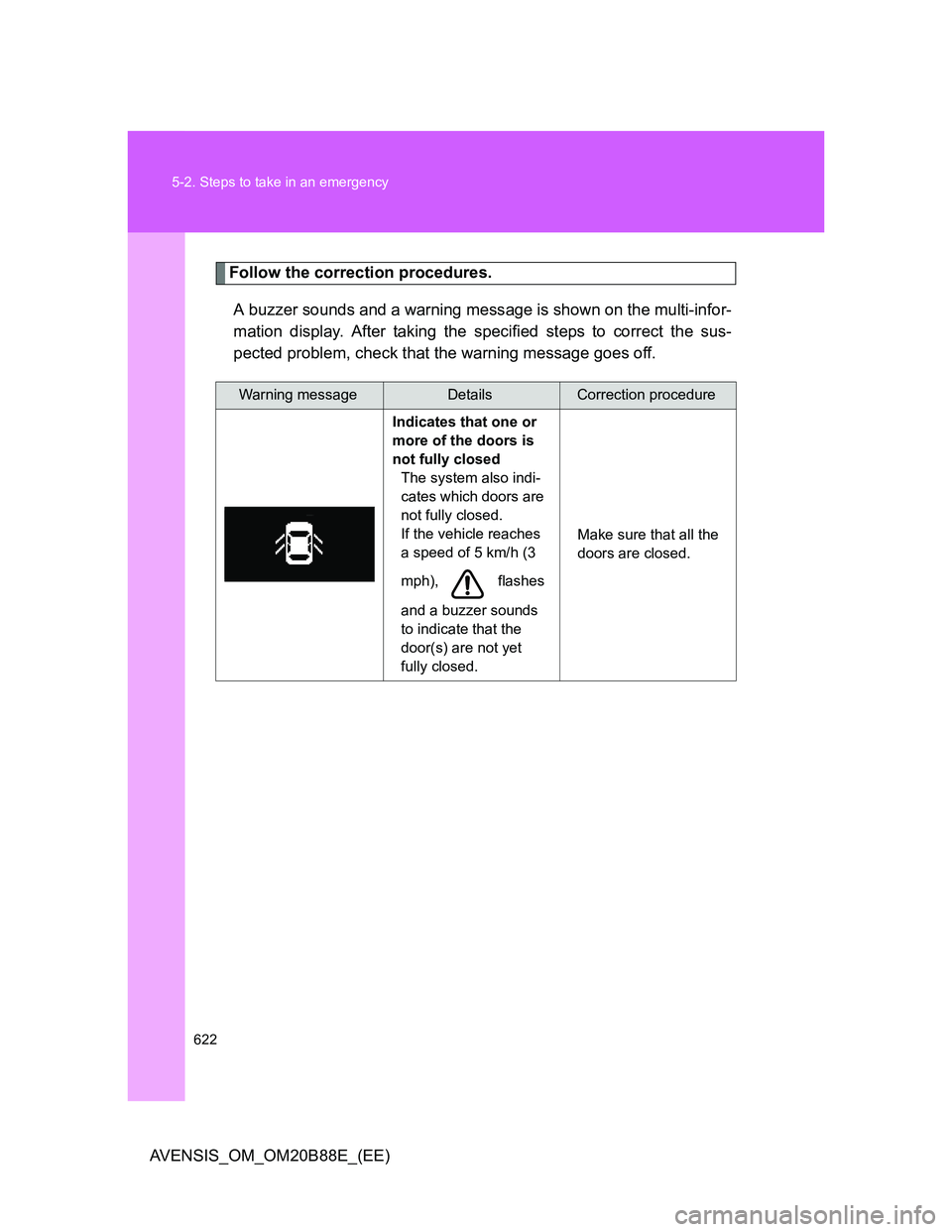 TOYOTA AVENSIS 2014  Owners Manual (in English) 622 5-2. Steps to take in an emergency
AVENSIS_OM_OM20B88E_(EE)
Follow the correction procedures.
A buzzer sounds and a warning message is shown on the multi-infor-
mation display. After taking the sp