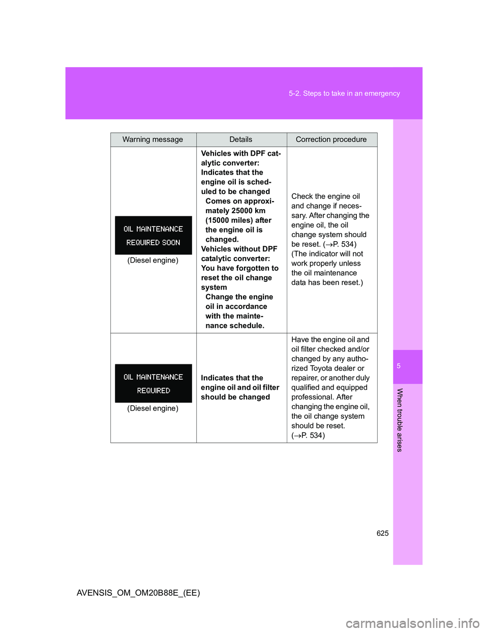 TOYOTA AVENSIS 2014  Owners Manual (in English) 5
625 5-2. Steps to take in an emergency
When trouble arises
AVENSIS_OM_OM20B88E_(EE)
(Diesel engine)Vehicles with DPF cat-
alytic converter:
Indicates that the 
engine oil is sched-
uled to be change