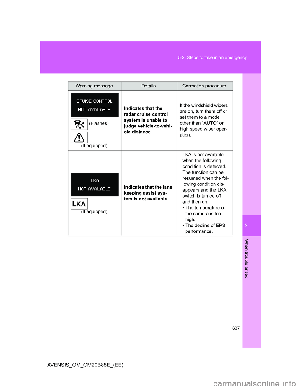 TOYOTA AVENSIS 2014  Owners Manual (in English) 5
627 5-2. Steps to take in an emergency
When trouble arises
AVENSIS_OM_OM20B88E_(EE)
(Flashes)
(If equipped)Indicates that the 
radar cruise control 
system is unable to 
judge vehicle-to-vehi-
cle d