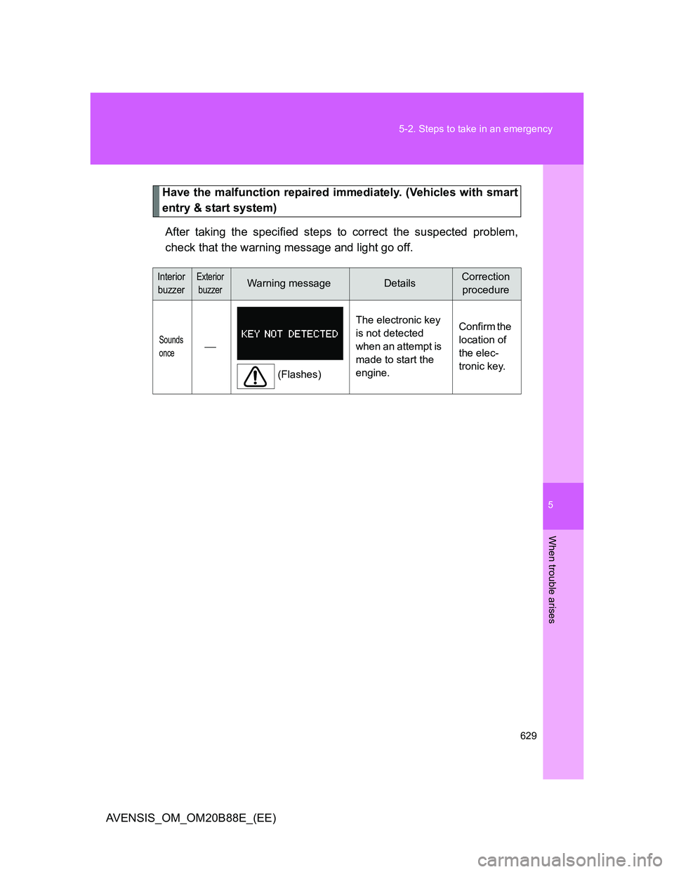TOYOTA AVENSIS 2014  Owners Manual (in English) 5
629 5-2. Steps to take in an emergency
When trouble arises
AVENSIS_OM_OM20B88E_(EE)
Have the malfunction repaired immediately. (Vehicles with smart
entry & start system)
After taking the specified s