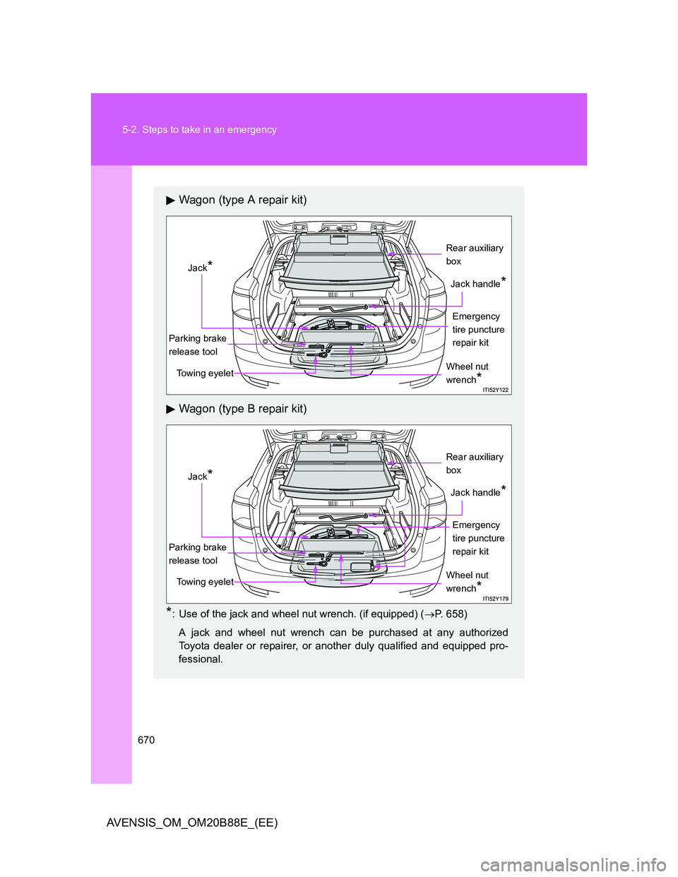 TOYOTA AVENSIS 2014  Owners Manual (in English) 670 5-2. Steps to take in an emergency
AVENSIS_OM_OM20B88E_(EE)
Wagon (type A repair kit)
Wagon (type B repair kit)
*: Use of the jack and wheel nut wrench. (if equipped) (P. 658)
A jack and wheel 