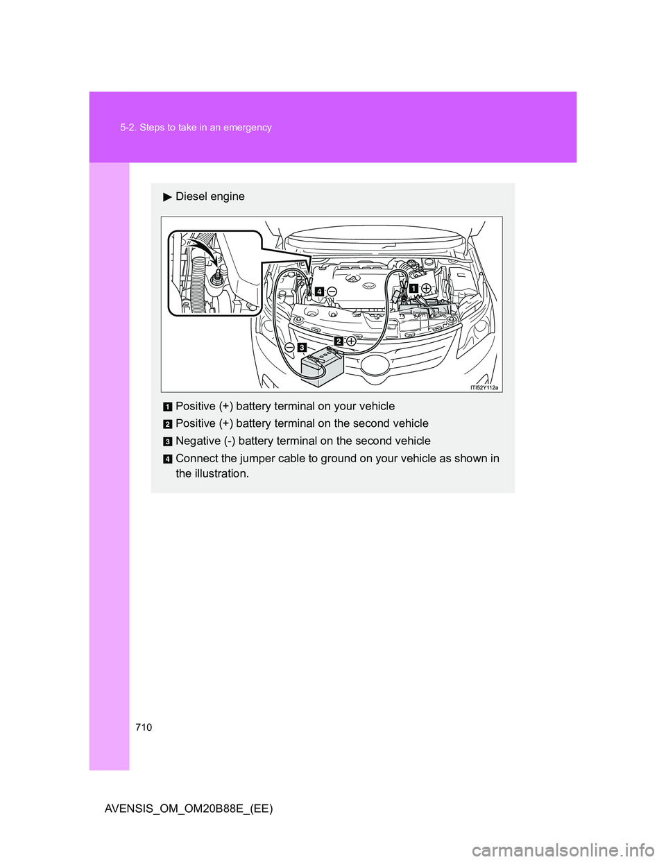 TOYOTA AVENSIS 2014  Owners Manual (in English) 710 5-2. Steps to take in an emergency
AVENSIS_OM_OM20B88E_(EE)
Diesel engine
Positive (+) battery terminal on your vehicle
Positive (+) battery terminal on the second vehicle
Negative (-) battery ter