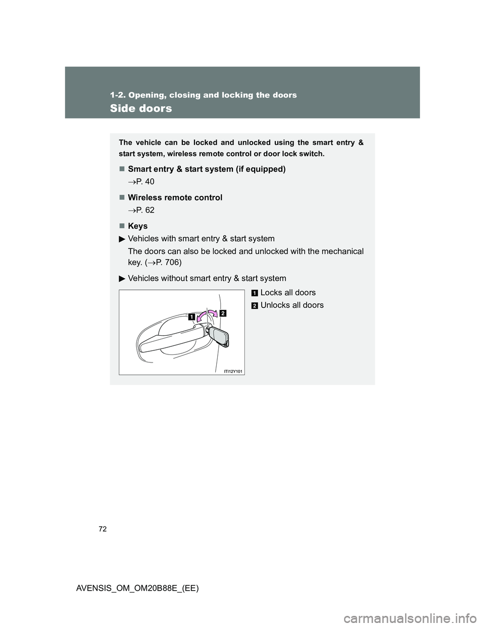 TOYOTA AVENSIS 2014   (in English) Manual PDF 72
1-2. Opening, closing and locking the doors
AVENSIS_OM_OM20B88E_(EE)
Side doors
The vehicle can be locked and unlocked using the smart entry &
start system, wireless remote control or door lock swi