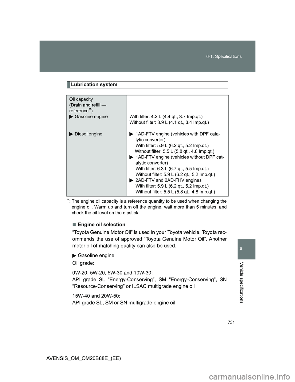 TOYOTA AVENSIS 2014  Owners Manual (in English) 731 6-1. Specifications
6
Vehicle specifications
AVENSIS_OM_OM20B88E_(EE)
Lubrication system
*: The engine oil capacity is a reference quantity to be used when changing the
engine oil. Warm up and tur