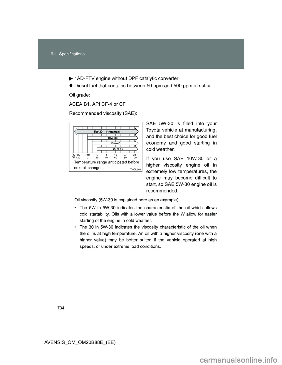TOYOTA AVENSIS 2014  Owners Manual (in English) 734 6-1. Specifications
AVENSIS_OM_OM20B88E_(EE)1AD-FTV engine without DPF catalytic converter
Diesel fuel that contains between 50 ppm and 500 ppm of sulfur
Oil grade:
ACEA B1, API CF-4 or CF
Reco