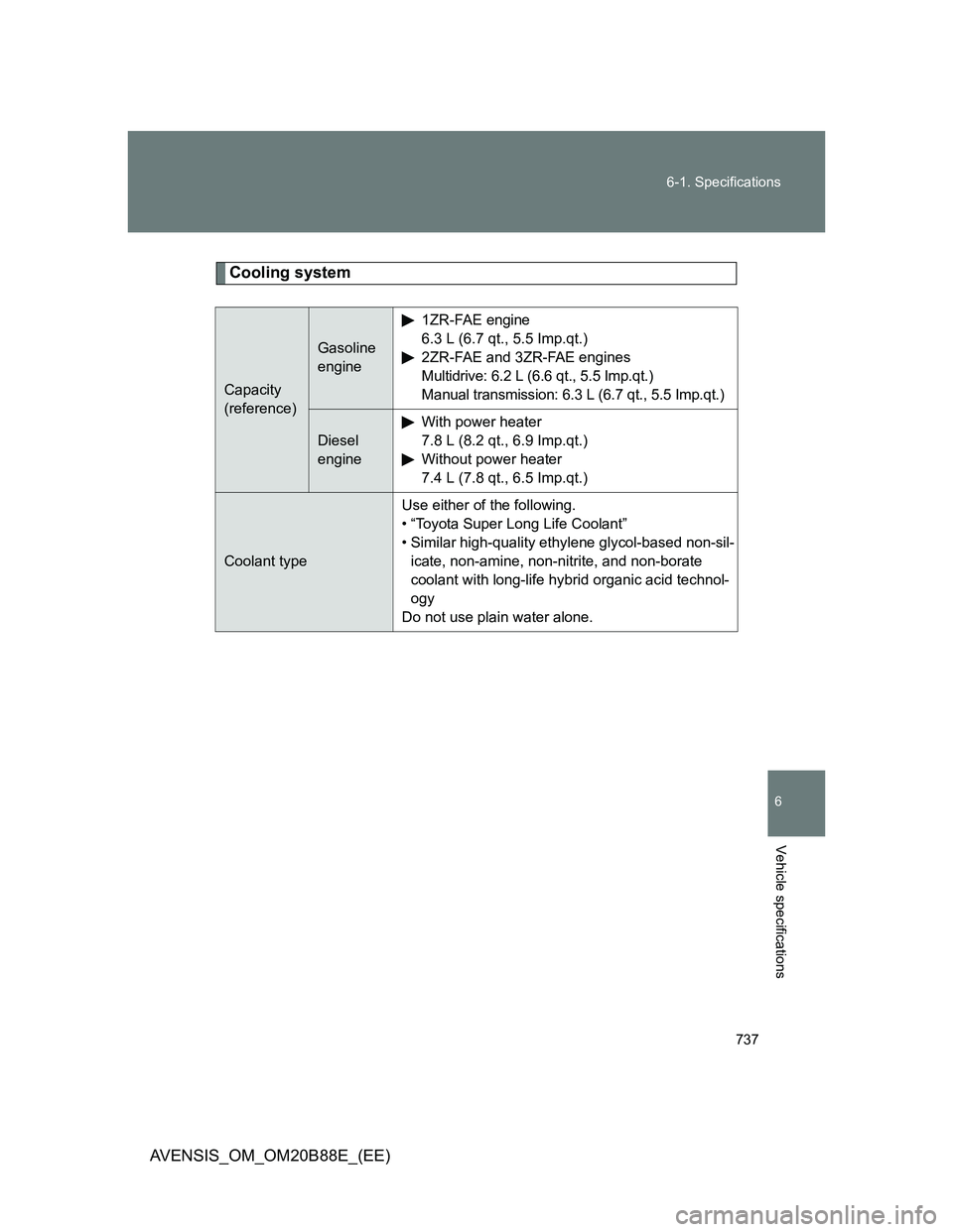 TOYOTA AVENSIS 2014  Owners Manual (in English) 737 6-1. Specifications
6
Vehicle specifications
AVENSIS_OM_OM20B88E_(EE)
Cooling system
Capacity
(reference)
Gasoline 
engine
1ZR-FAE engine
6.3 L (6.7 qt., 5.5 Imp.qt.)
2ZR-FAE and 3ZR-FAE engines
M