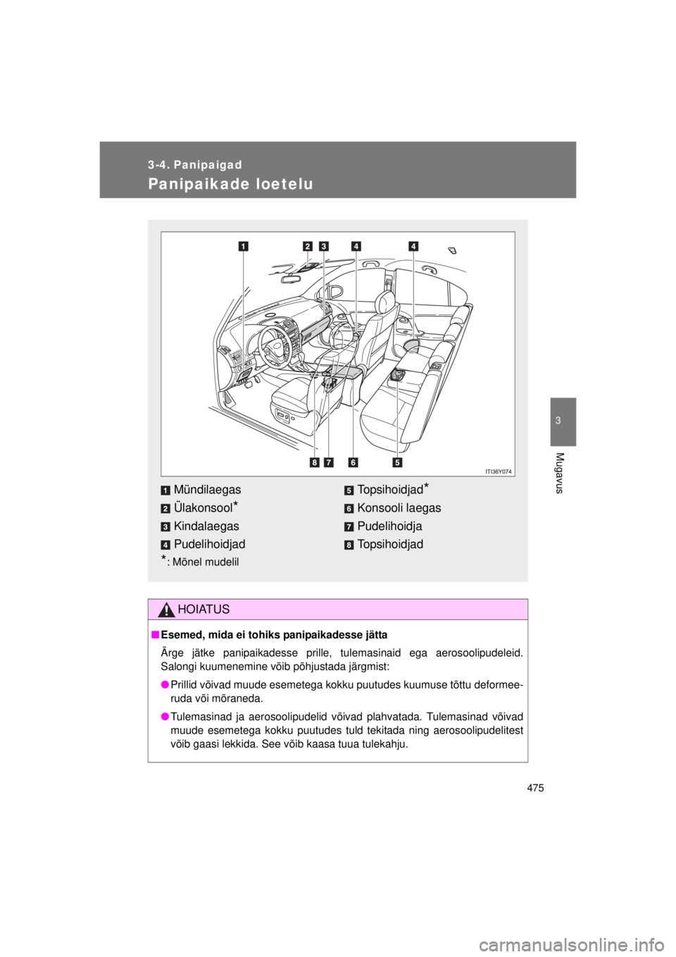 TOYOTA AVENSIS 2015  Kasutusjuhend (in Estonian) 475
3
Mugavus
AVENSIS_OM_OM20B99E_(EE)
3-4. Panipaigad
Panipaikade loetelu
HOIATUS
■Esemed, mida ei tohiks panipaikadesse jätta
Ärge jätke panipaikadesse prille, tulemasinaid ega aerosoolipudelei