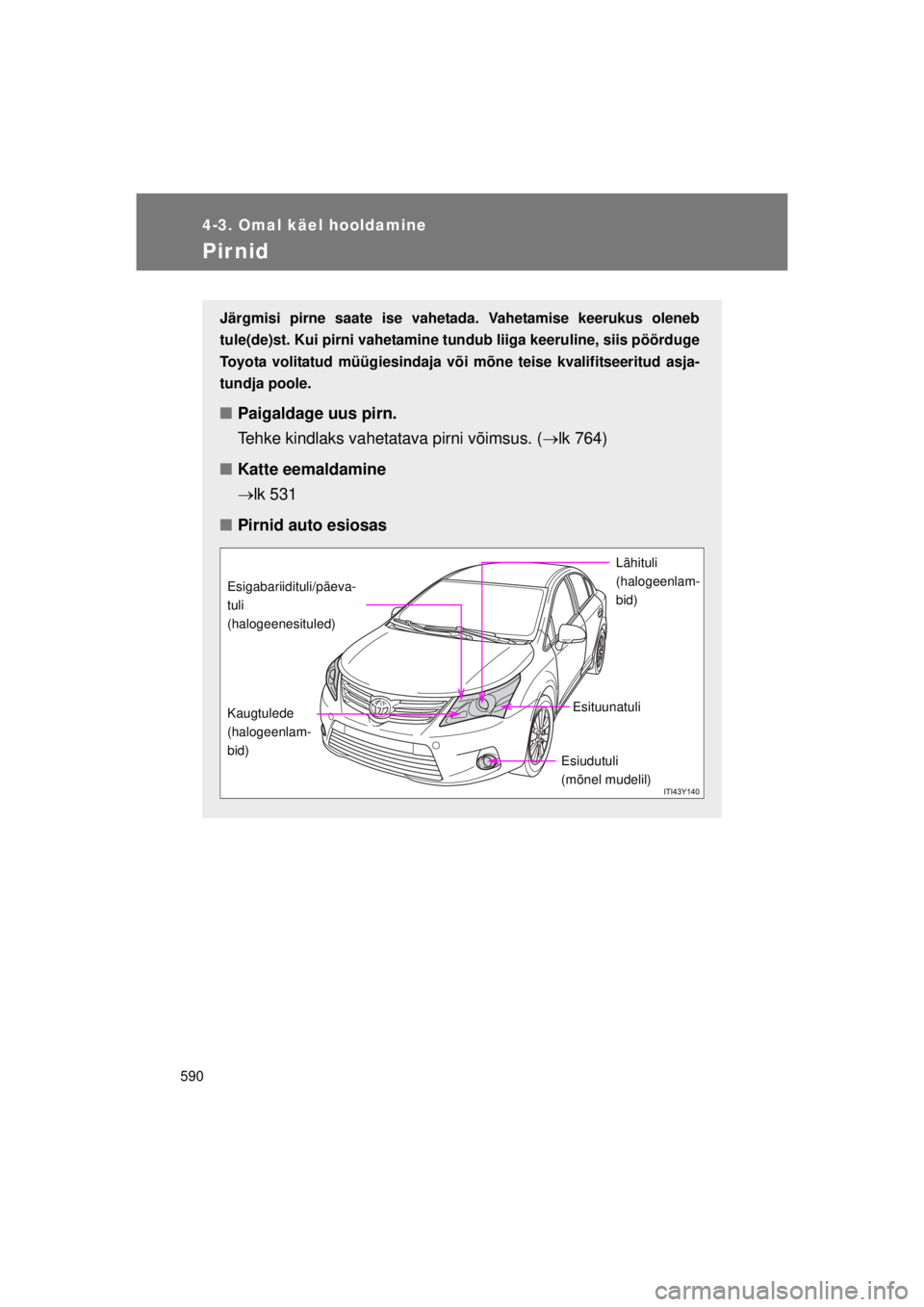 TOYOTA AVENSIS 2015 Kasutusjuhend (in Estonian) 590
4-3. Omal käel hooldamine
AVENSIS_OM_OM20B99E_(EE)
Pirnid
Järgmisi pirne saate ise vahetada. Vahetamise keerukus oleneb
tule(de)st. Kui pirni vahetamine tundub liiga keeruline, siis pöörduge
T TOYOTA AVENSIS 2015 Kasutusjuhend (in Estonian) 590
4-3. Omal käel hooldamine
AVENSIS_OM_OM20B99E_(EE)
Pirnid
Järgmisi pirne saate ise vahetada. Vahetamise keerukus oleneb
tule(de)st. Kui pirni vahetamine tundub liiga keeruline, siis pöörduge
T