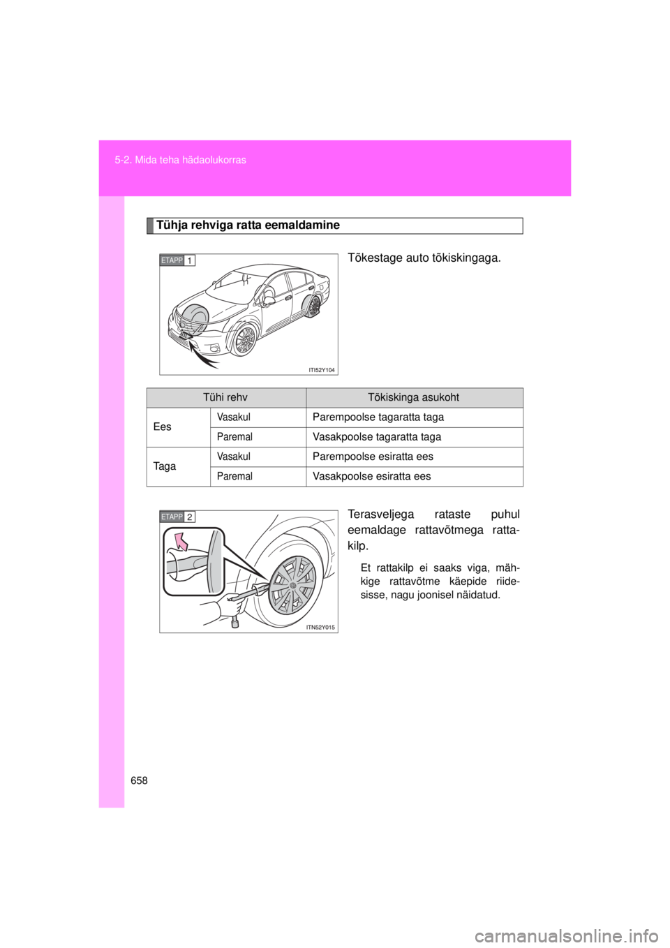 TOYOTA AVENSIS 2015  Kasutusjuhend (in Estonian) 658
5-2. Mida teha hädaolukorras
AVENSIS_OM_OM20B99E_(EE)
Tühja rehviga ratta eemaldamine
Tõkestage auto tõkiskingaga.
Terasveljega rataste puhul
eemaldage rattavõtmega ratta-
kilp.
Et rattakilp 