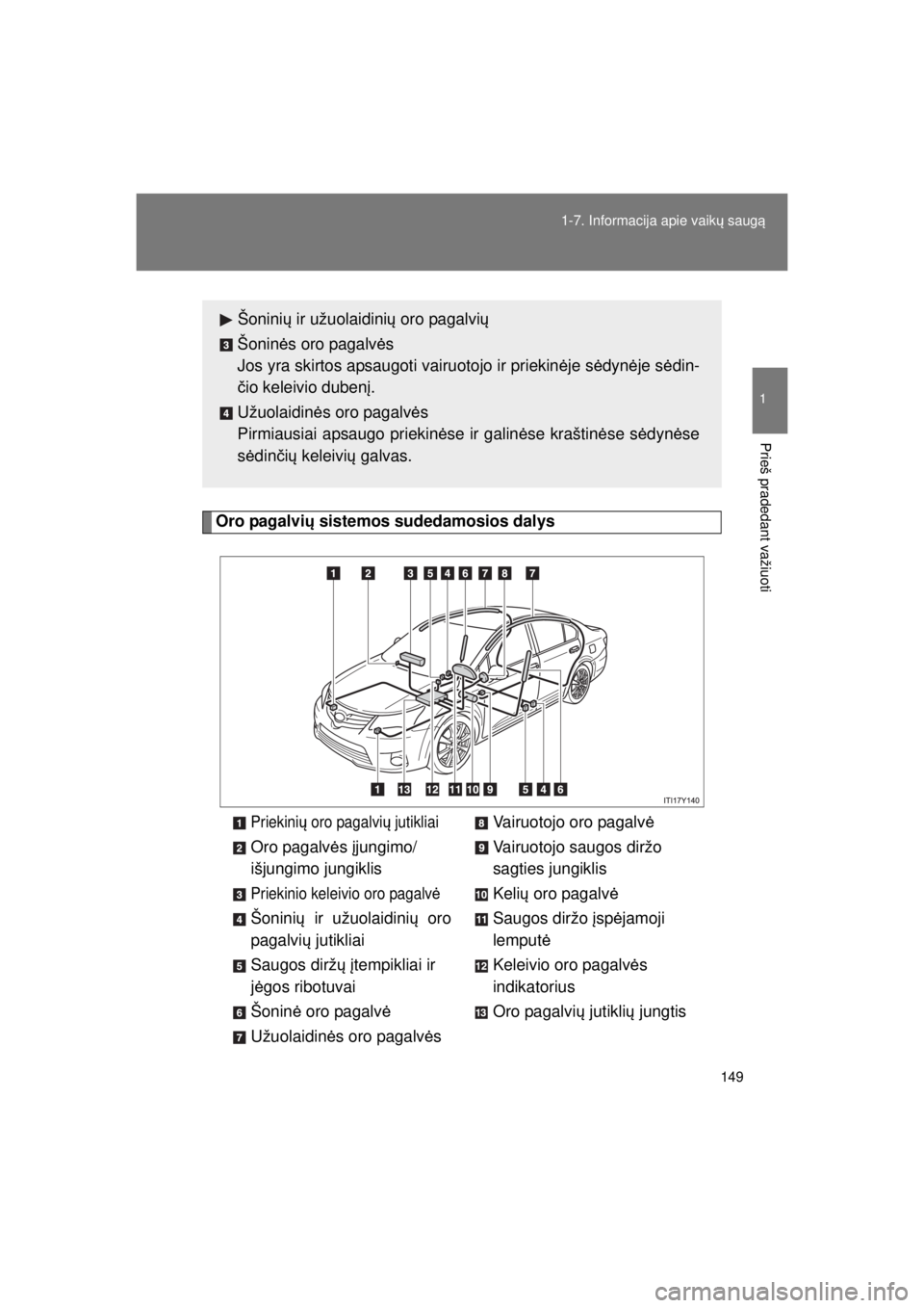 TOYOTA AVENSIS 2015 Eksploatavimo vadovas (in Lithuanian) 149
1-7. Informacija apie vaik
ų saug ą
1
Prieš pradedant važiuoti
AVENSIS_OM_OM20B99E_(EE)
Oro pagalvi ų sistemos sudedamosios dalys
Priekinių oro pagalvių jutikliai
Oro pagalvės įjungimo/ TOYOTA AVENSIS 2015 Eksploatavimo vadovas (in Lithuanian) 149
1-7. Informacija apie vaik
ų saug ą
1
Prieš pradedant važiuoti
AVENSIS_OM_OM20B99E_(EE)
Oro pagalvi ų sistemos sudedamosios dalys
Priekinių oro pagalvių jutikliai
Oro pagalvės įjungimo/