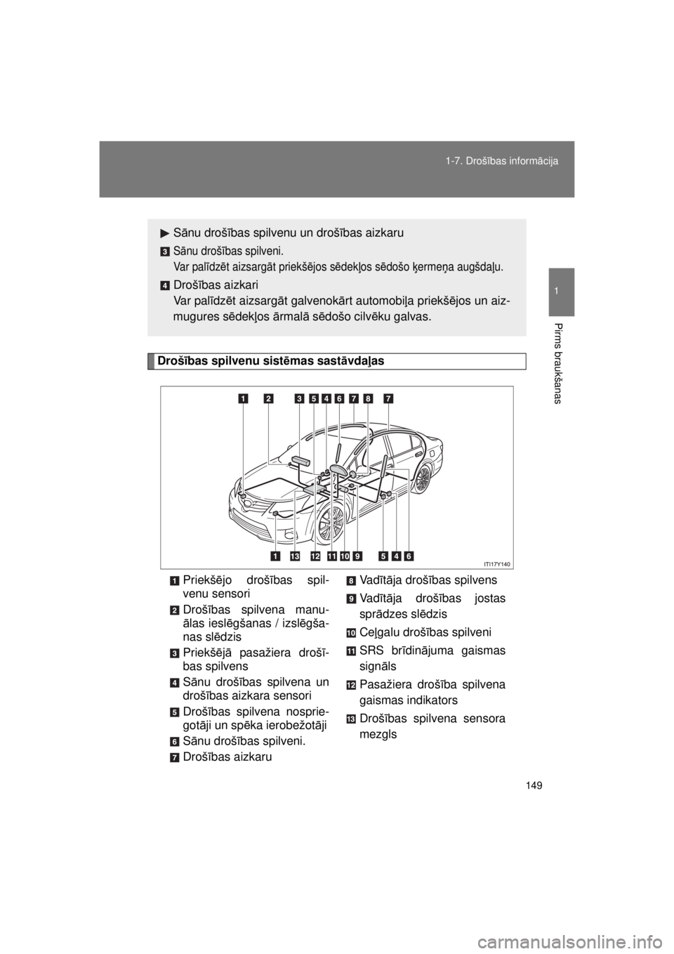 TOYOTA AVENSIS 2015 Lietošanas Instrukcija (in Latvian) 149
1-7. Drošī
bas inform ācija
1
Pirms braukšanas
AVENSIS_OM_OM20B99E_(EE)
Droš ības spilvenu sist ēmas sast āvda ļas
Priekš ējo drošī bas spil-
venu sensori
Droš ības spilvena manu-
TOYOTA AVENSIS 2015 Lietošanas Instrukcija (in Latvian) 149
1-7. Drošī
bas inform ācija
1
Pirms braukšanas
AVENSIS_OM_OM20B99E_(EE)
Droš ības spilvenu sist ēmas sast āvda ļas
Priekš ējo drošī bas spil-
venu sensori
Droš ības spilvena manu-