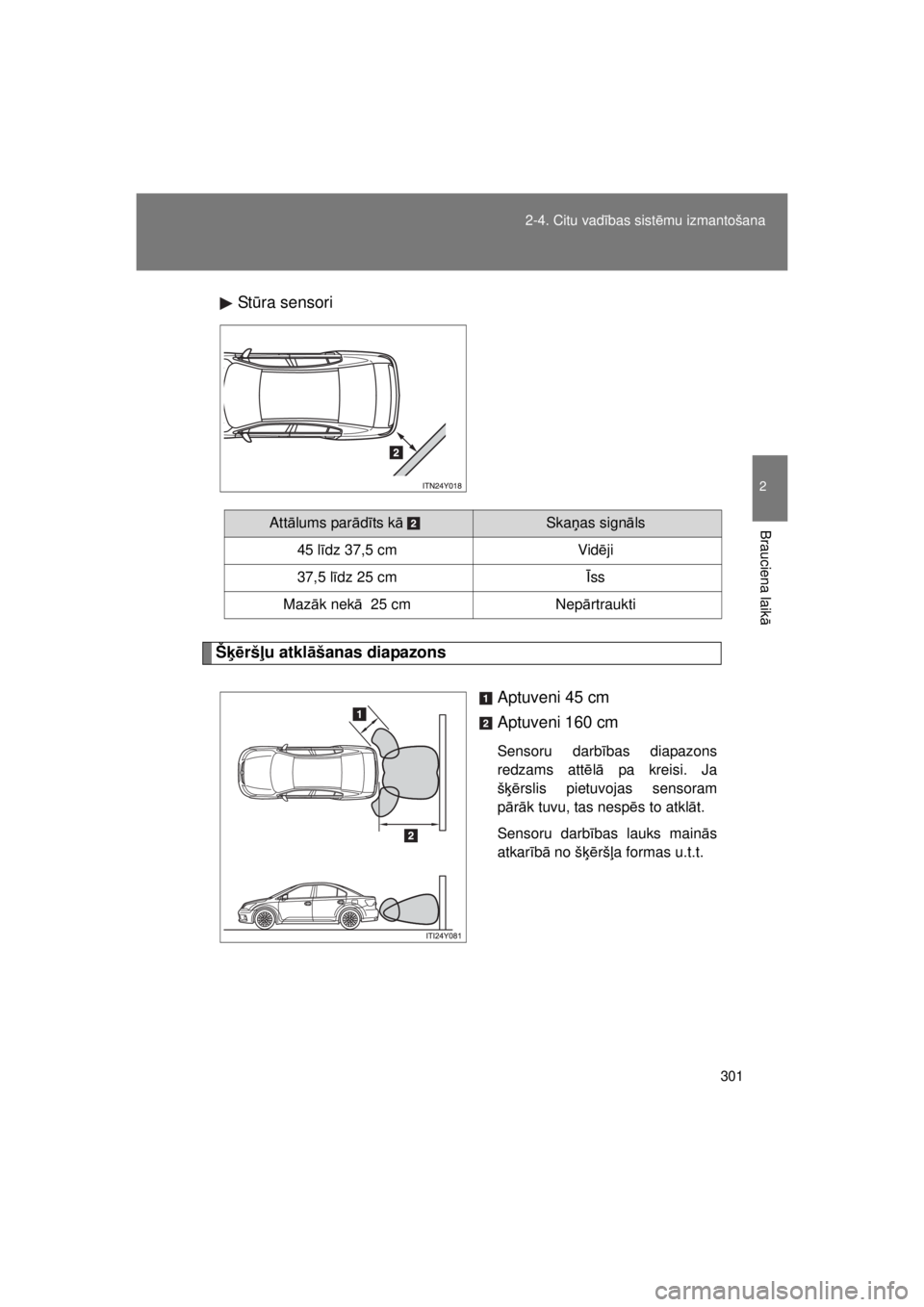 TOYOTA AVENSIS 2015  Lietošanas Instrukcija (in Latvian) 301
2-4. Citu vad
ības sistē mu izmantošana
2
Brauciena laik ā
AVENSIS_OM_OM20B99E_(EE)St
ūra sensori
Š ķērš ļu atkl āšanas diapazons
Aptuveni 45 cm
Aptuveni 160 cm
Sensoru darbības diapa
