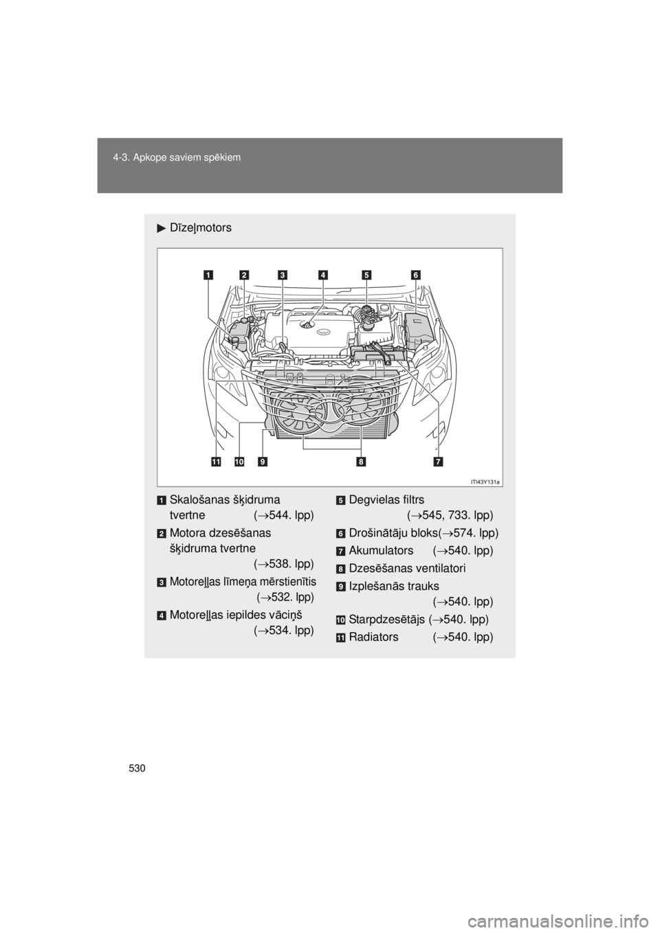 TOYOTA AVENSIS 2015 Lietošanas Instrukcija (in Latvian) 530
4-3. Apkope saviem sp
ēkiem
AVENSIS_OM_OM20B99E_(EE)
D īze ļmotors
Skalošanas š ķidruma
tvertne ( 544. lpp)
Motora dzesē šanas
š ķ idruma tvertne
( 538. lpp)
Motore ļļas l īme TOYOTA AVENSIS 2015 Lietošanas Instrukcija (in Latvian) 530
4-3. Apkope saviem sp
ēkiem
AVENSIS_OM_OM20B99E_(EE)
D īze ļmotors
Skalošanas š ķidruma
tvertne ( 544. lpp)
Motora dzesē šanas
š ķ idruma tvertne
( 538. lpp)
Motore ļļas l īme