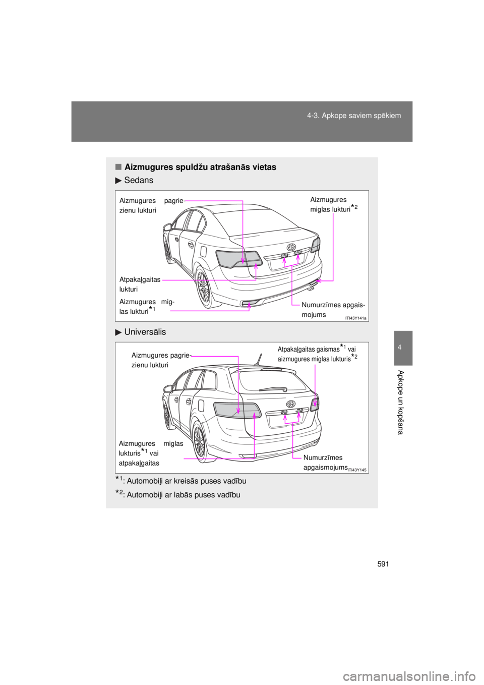 TOYOTA AVENSIS 2015  Lietošanas Instrukcija (in Latvian) 591
4-3. Apkope saviem sp
ēkiem
4
Apkope un kopšana
AVENSIS_OM_OM20B99E_(EE)
■ Aizmugures spuldžu atrašan ās vietas
Sedans
Univers ālis
*1: Automobi ļi ar kreisās puses vad ību
*2: Automobi