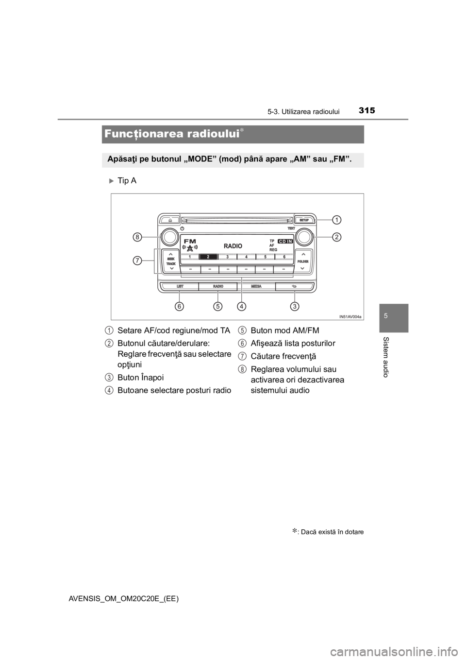 TOYOTA AVENSIS 2016 Manual de utilizare (in Romanian) 315
5
5-3. Utilizarea radioului
Sistem audio
AVENSIS_OM_OM20C20E_(EE)
Funcţionarea radioului∗
Tip A
∗: Dacă există în dotare
Apăsaţi pe butonul „MODE” (mod) până apare „AM” sau TOYOTA AVENSIS 2016 Manual de utilizare (in Romanian) 315
5
5-3. Utilizarea radioului
Sistem audio
AVENSIS_OM_OM20C20E_(EE)
Funcţionarea radioului∗
Tip A
∗: Dacă există în dotare
Apăsaţi pe butonul „MODE” (mod) până apare „AM” sau