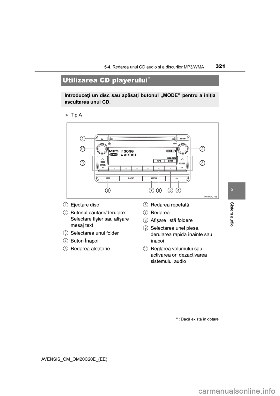 TOYOTA AVENSIS 2016 Manual de utilizare (in Romanian) 321
5
5-4. Redarea unui CD audio şi a discurilor MP3/WMA
Sistem audio
AVENSIS_OM_OM20C20E_(EE)
Utilizarea CD playerului∗
Tip A
∗: Dacă există în dotare
Introduceţi un disc sau apăsaţi bu TOYOTA AVENSIS 2016 Manual de utilizare (in Romanian) 321
5
5-4. Redarea unui CD audio şi a discurilor MP3/WMA
Sistem audio
AVENSIS_OM_OM20C20E_(EE)
Utilizarea CD playerului∗
Tip A
∗: Dacă există în dotare
Introduceţi un disc sau apăsaţi bu