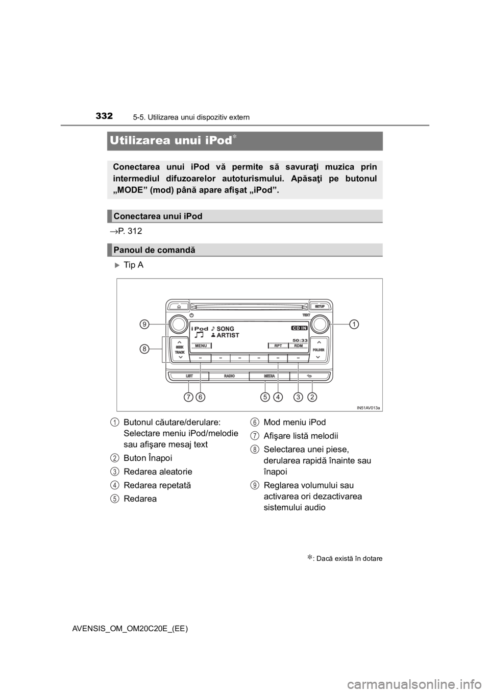 TOYOTA AVENSIS 2016 Manual de utilizare (in Romanian) 3325-5. Utilizarea unui dispozitiv extern
AVENSIS_OM_OM20C20E_(EE)
Utilizarea unui iPod∗
→P. 312
Tip A
∗: Dacă există în dotare
Conectarea unui iPod vă permite să savuraţi muzica prin
i TOYOTA AVENSIS 2016 Manual de utilizare (in Romanian) 3325-5. Utilizarea unui dispozitiv extern
AVENSIS_OM_OM20C20E_(EE)
Utilizarea unui iPod∗
→P. 312
Tip A
∗: Dacă există în dotare
Conectarea unui iPod vă permite să savuraţi muzica prin
i
