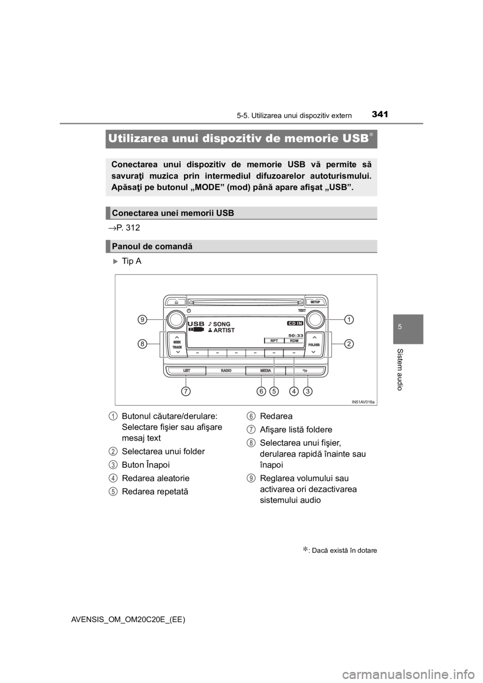 TOYOTA AVENSIS 2016 Manual de utilizare (in Romanian) 341
5
5-5. Utilizarea unui dispozitiv extern
Sistem audio
AVENSIS_OM_OM20C20E_(EE)
Utilizarea unui dispozitiv de memorie USB∗
→P. 312
Tip A
∗: Dacă există în dotare
Conectarea unui dispozi TOYOTA AVENSIS 2016 Manual de utilizare (in Romanian) 341
5
5-5. Utilizarea unui dispozitiv extern
Sistem audio
AVENSIS_OM_OM20C20E_(EE)
Utilizarea unui dispozitiv de memorie USB∗
→P. 312
Tip A
∗: Dacă există în dotare
Conectarea unui dispozi