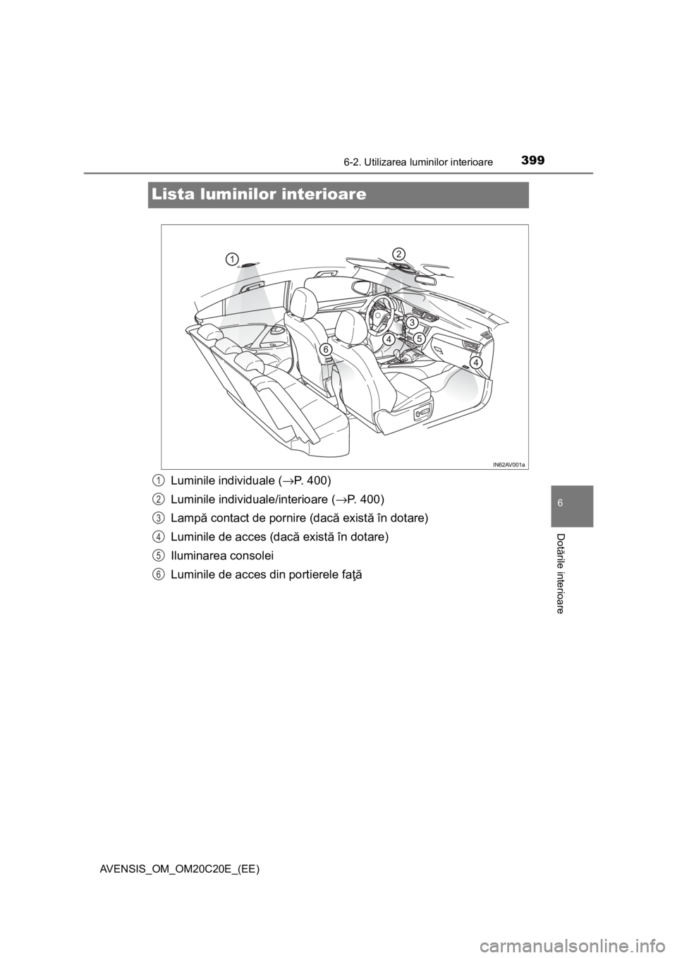 TOYOTA AVENSIS 2016 Manual de utilizare (in Romanian) 3996-2. Utilizarea luminilor interioare
AVENSIS_OM_OM20C20E_(EE)
6
Dotările interioare
Lista luminilor interioare
Luminile individuale (→P. 400)
Luminile individuale/interioare (→P. 400)
Lampă c TOYOTA AVENSIS 2016 Manual de utilizare (in Romanian) 3996-2. Utilizarea luminilor interioare
AVENSIS_OM_OM20C20E_(EE)
6
Dotările interioare
Lista luminilor interioare
Luminile individuale (→P. 400)
Luminile individuale/interioare (→P. 400)
Lampă c