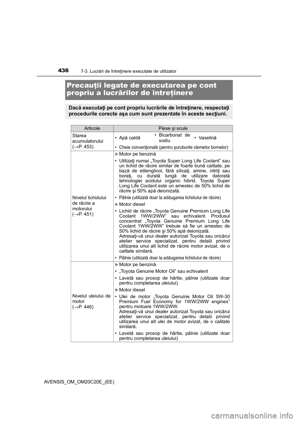 TOYOTA AVENSIS 2016 Manual de utilizare (in Romanian) 4367-3. Lucrări de întreţinere executate de utilizator
AVENSIS_OM_OM20C20E_(EE)
Precauţii legate de executarea pe cont
propriu a lucrărilor de întreţinere
Dacă executaţi pe cont propriu lucr TOYOTA AVENSIS 2016 Manual de utilizare (in Romanian) 4367-3. Lucrări de întreţinere executate de utilizator
AVENSIS_OM_OM20C20E_(EE)
Precauţii legate de executarea pe cont
propriu a lucrărilor de întreţinere
Dacă executaţi pe cont propriu lucr