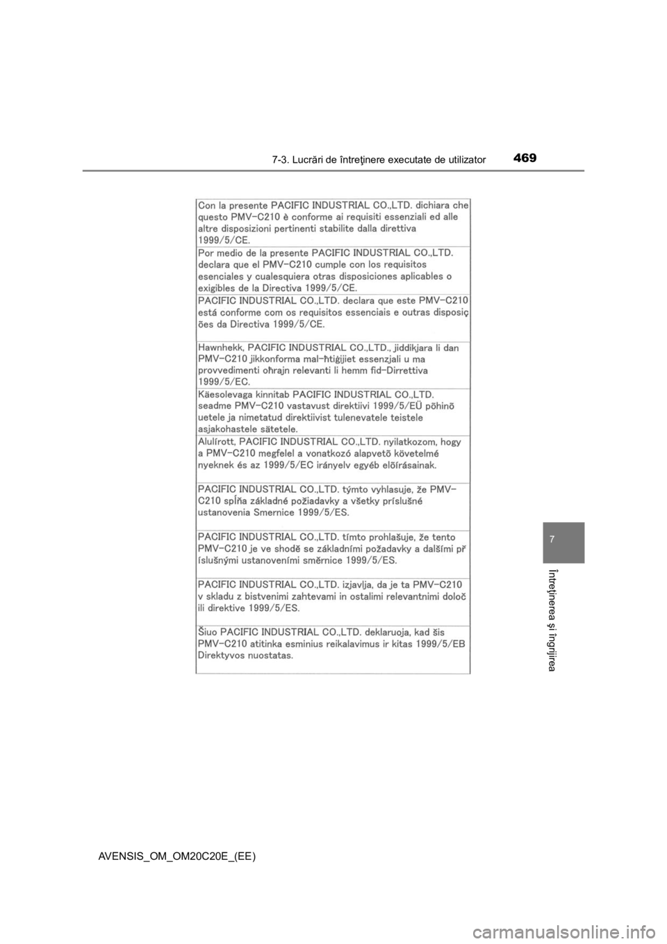 TOYOTA AVENSIS 2016 Manual de utilizare (in Romanian) 4697-3. Lucrări de întreţinere executate de utilizator
AVENSIS_OM_OM20C20E_(EE)
7
Întreţinerea şi îngrijirea TOYOTA AVENSIS 2016 Manual de utilizare (in Romanian) 4697-3. Lucrări de întreţinere executate de utilizator
AVENSIS_OM_OM20C20E_(EE)
7
Întreţinerea şi îngrijirea