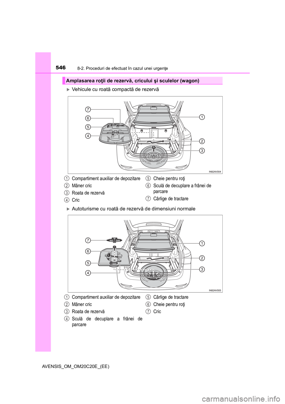TOYOTA AVENSIS 2016 Manual de utilizare (in Romanian) 5468-2. Proceduri de efectuat în cazul unei urgenţe
AVENSIS_OM_OM20C20E_(EE)
Vehicule cu roată compactă de rezervă
Autoturisme cu roată de rezervă de dimensiuni normale
Amplasarea roţii TOYOTA AVENSIS 2016 Manual de utilizare (in Romanian) 5468-2. Proceduri de efectuat în cazul unei urgenţe
AVENSIS_OM_OM20C20E_(EE)
Vehicule cu roată compactă de rezervă
Autoturisme cu roată de rezervă de dimensiuni normale
Amplasarea roţii