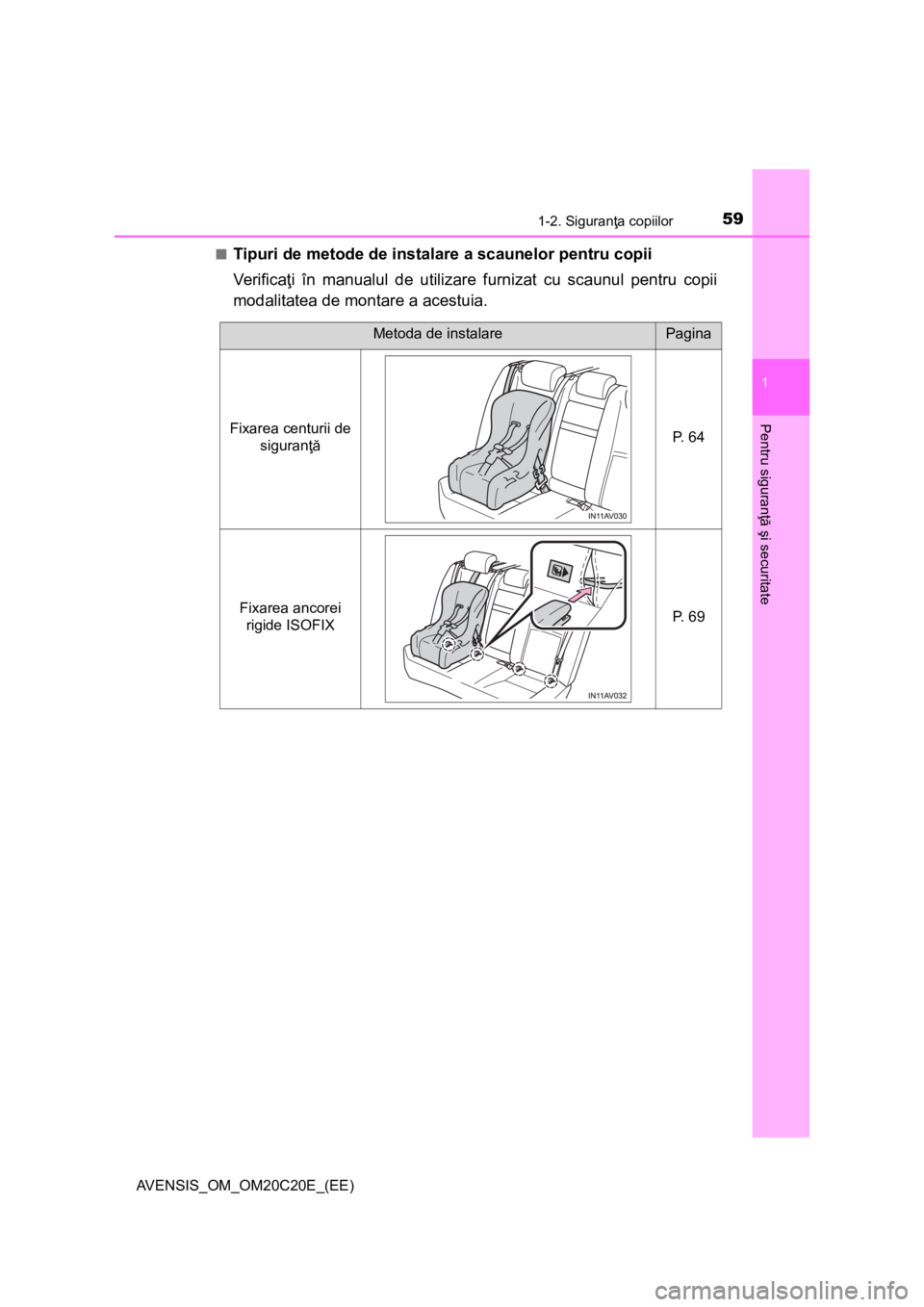 TOYOTA AVENSIS 2016 Manual de utilizare (in Romanian) 591-2. Siguranţa copiilor
1
AVENSIS_OM_OM20C20E_(EE)
Pentru siguranţă şi securitate
■Tipuri de metode de instalare a scaunelor pentru copii
Ve r i f i c aţi în manualul de utilizare furnizat c TOYOTA AVENSIS 2016 Manual de utilizare (in Romanian) 591-2. Siguranţa copiilor
1
AVENSIS_OM_OM20C20E_(EE)
Pentru siguranţă şi securitate
■Tipuri de metode de instalare a scaunelor pentru copii
Ve r i f i c aţi în manualul de utilizare furnizat c