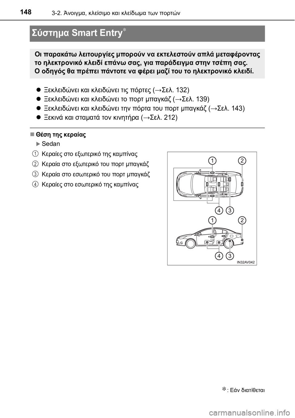 TOYOTA AVENSIS 2016 ΟΔΗΓΌΣ ΧΡΉΣΗΣ (in Greek) 1483-2. Άνοιγμα, κλείσιμο και κλείδωμα των πορτών
Σύστημα Smart Entry∗
Ξεκλειδώνει και κλειδώνει τις πόρτες (→Σελ. 1 TOYOTA AVENSIS 2016 ΟΔΗΓΌΣ ΧΡΉΣΗΣ (in Greek) 1483-2. Άνοιγμα, κλείσιμο και κλείδωμα των πορτών
Σύστημα Smart Entry∗
Ξεκλειδώνει και κλειδώνει τις πόρτες (→Σελ. 1