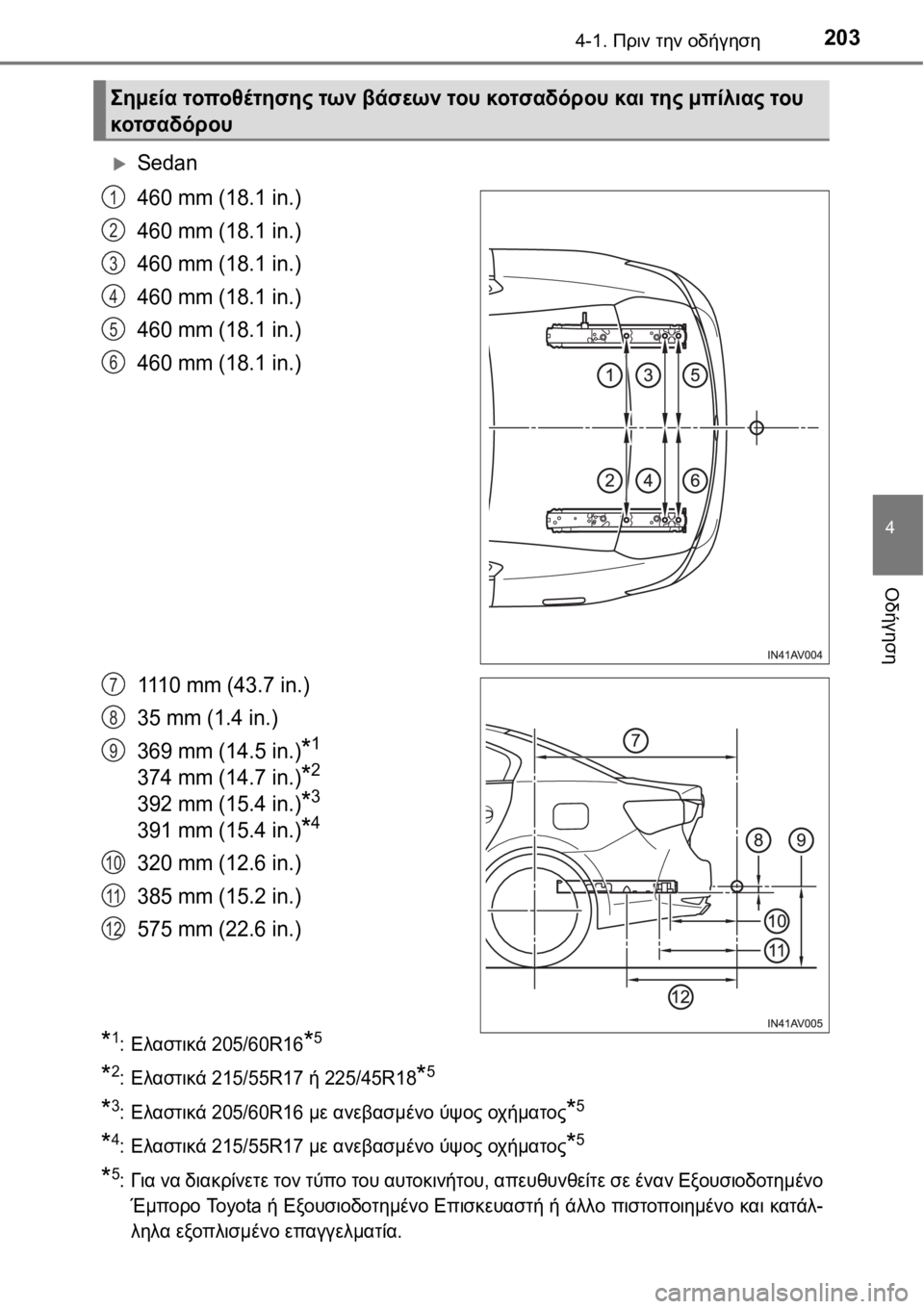 TOYOTA AVENSIS 2016 ΟΔΗΓΌΣ ΧΡΉΣΗΣ (in Greek) 2034-1. Πριν την οδήγηση
4
Οδήγηση
Sedan
460 mm (18.1 in.)
460 mm (18.1 in.)
460 mm (18.1 in.)
460 mm (18.1 in.)
460 mm (18.1 in.)
460 mm (18.1 in.)
1110 mm (43.7 in.)
35 mm (1 TOYOTA AVENSIS 2016 ΟΔΗΓΌΣ ΧΡΉΣΗΣ (in Greek) 2034-1. Πριν την οδήγηση
4
Οδήγηση
Sedan
460 mm (18.1 in.)
460 mm (18.1 in.)
460 mm (18.1 in.)
460 mm (18.1 in.)
460 mm (18.1 in.)
460 mm (18.1 in.)
1110 mm (43.7 in.)
35 mm (1