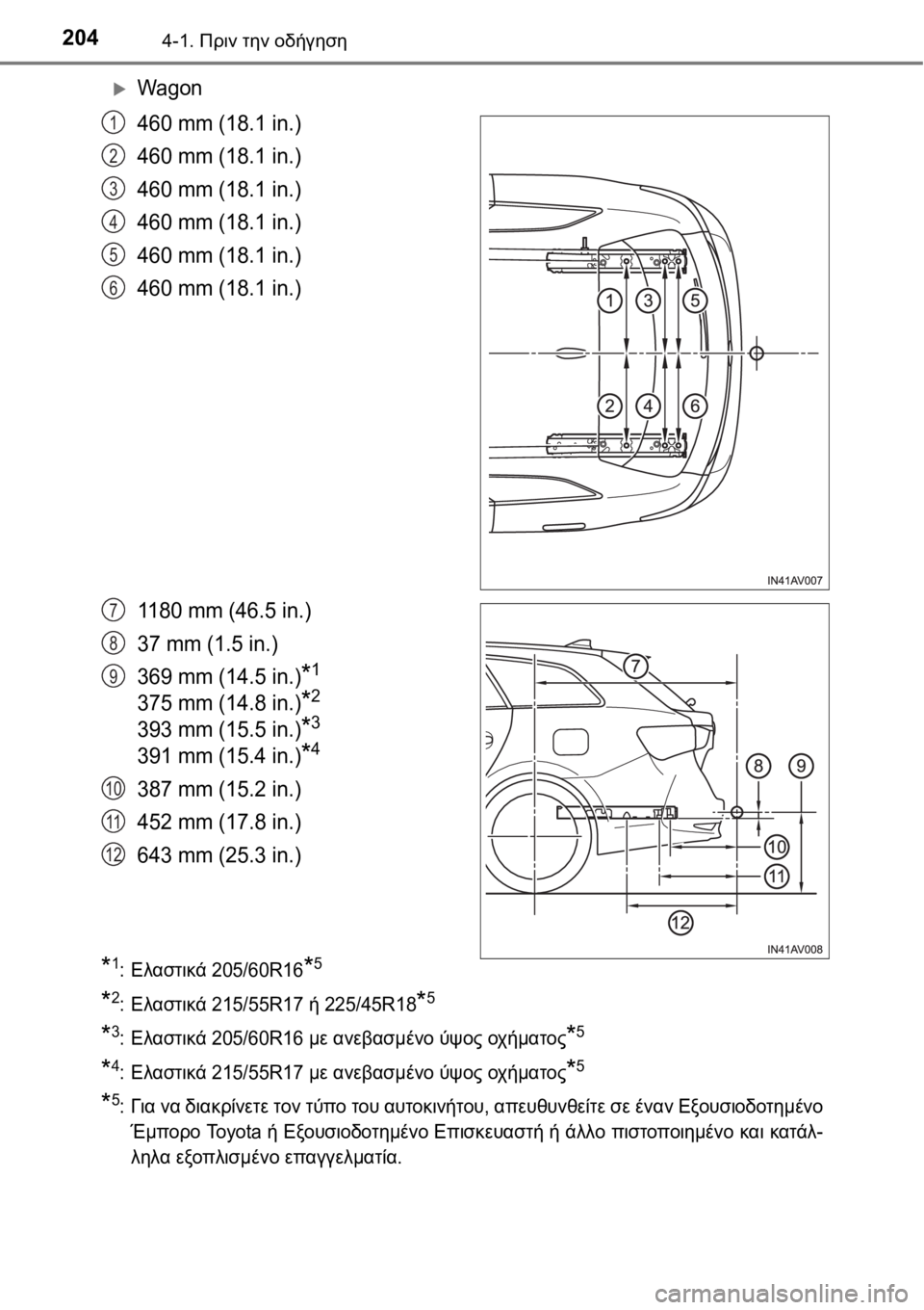 TOYOTA AVENSIS 2016 ΟΔΗΓΌΣ ΧΡΉΣΗΣ (in Greek) 2044-1. Πριν την οδήγηση
Wagon
460 mm (18.1 in.)
460 mm (18.1 in.)
460 mm (18.1 in.)
460 mm (18.1 in.)
460 mm (18.1 in.)
460 mm (18.1 in.)
1180 mm (46.5 in.)
37 mm (1.5 in.)
369 mm (1 TOYOTA AVENSIS 2016 ΟΔΗΓΌΣ ΧΡΉΣΗΣ (in Greek) 2044-1. Πριν την οδήγηση
Wagon
460 mm (18.1 in.)
460 mm (18.1 in.)
460 mm (18.1 in.)
460 mm (18.1 in.)
460 mm (18.1 in.)
460 mm (18.1 in.)
1180 mm (46.5 in.)
37 mm (1.5 in.)
369 mm (1
