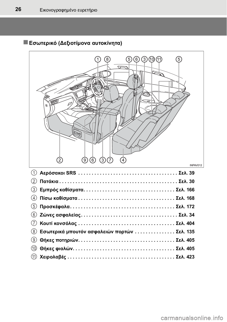 TOYOTA AVENSIS 2016 ΟΔΗΓΌΣ ΧΡΉΣΗΣ (in Greek) 26Εικονογραφημένο ευρετήριο
Εσωτερικό (Δεξιοτίμονα αυτοκίνητα)
Αερόσακοι SRS . . . . . . . . . . . . . . . . . . . . . . . . . . . . TOYOTA AVENSIS 2016 ΟΔΗΓΌΣ ΧΡΉΣΗΣ (in Greek) 26Εικονογραφημένο ευρετήριο
Εσωτερικό (Δεξιοτίμονα αυτοκίνητα)
Αερόσακοι SRS . . . . . . . . . . . . . . . . . . . . . . . . . . . .