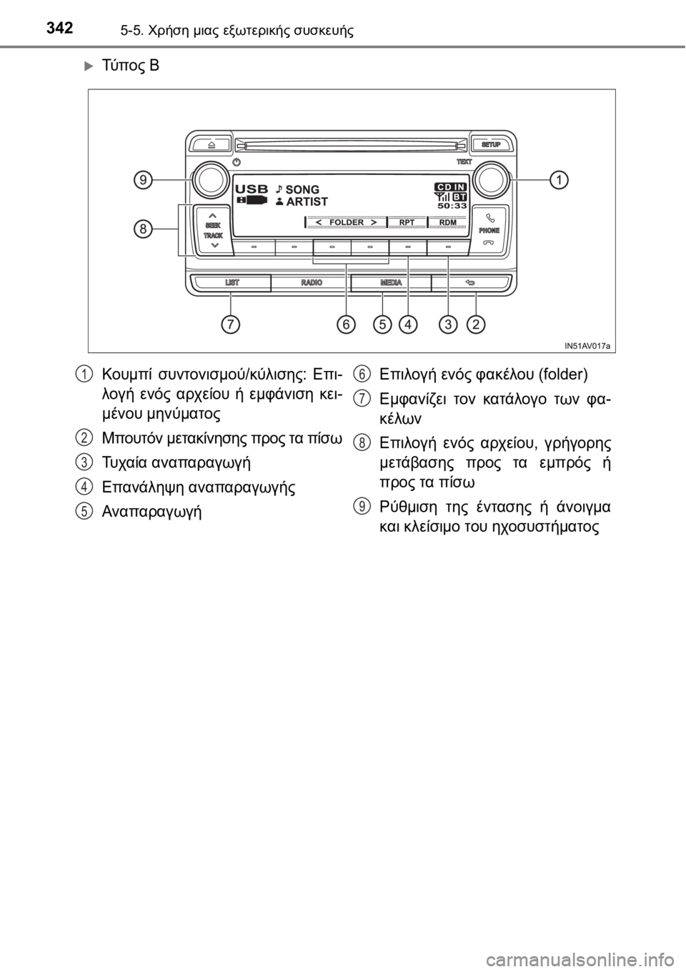 TOYOTA AVENSIS 2016  ΟΔΗΓΌΣ ΧΡΉΣΗΣ (in Greek) 3425-5. Χρήση μιας εξωτερικής συσκευής
Τύ π ο ς Β
Κουμπί συντονισμού/κύλισης: Επι-
λογή ενός αρχείου ή εμφάνιση 