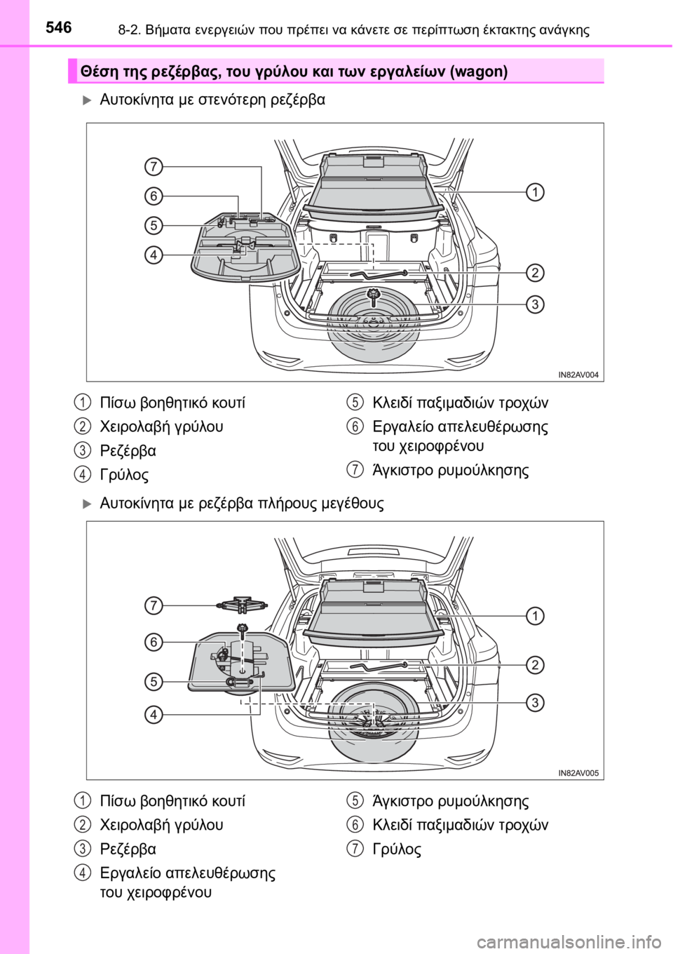 TOYOTA AVENSIS 2016 ΟΔΗΓΌΣ ΧΡΉΣΗΣ (in Greek) 5468-2. Βήματα ενεργειών που πρέπει να κάνετε σε περίπτωση έκτακτης ανάγκης
Αυτοκίνητα με στενότερη ρεζέρβα
TOYOTA AVENSIS 2016 ΟΔΗΓΌΣ ΧΡΉΣΗΣ (in Greek) 5468-2. Βήματα ενεργειών που πρέπει να κάνετε σε περίπτωση έκτακτης ανάγκης
Αυτοκίνητα με στενότερη ρεζέρβα
