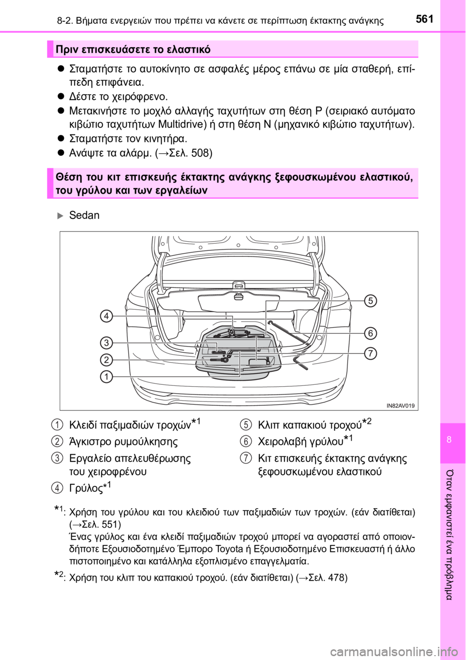 TOYOTA AVENSIS 2016 ΟΔΗΓΌΣ ΧΡΉΣΗΣ (in Greek) 5618-2. Βήματα ενεργειών που πρέπει να κάνετε σε περίπτωση έκτακτης ανάγκης
8
Όταν εμφανιστεί ένα πρόβλημα
Στα TOYOTA AVENSIS 2016 ΟΔΗΓΌΣ ΧΡΉΣΗΣ (in Greek) 5618-2. Βήματα ενεργειών που πρέπει να κάνετε σε περίπτωση έκτακτης ανάγκης
8
Όταν εμφανιστεί ένα πρόβλημα
Στα