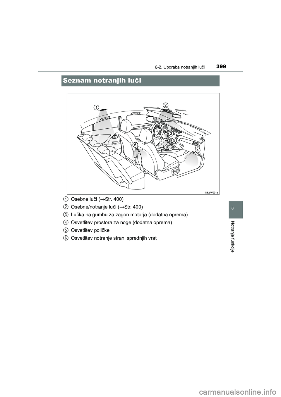 TOYOTA AVENSIS 2016  Navodila Za Uporabo (in Slovenian) 3996-2. Uporaba notranjih luči
AVENSIS_OM_OM20C20E_(EE)
6
Notranje funkcije
Seznam notranjih luči
Osebne luči (→Str. 400)
Osebne/notranje luči (→Str. 400)
Lučka na gumbu za zagon motorja (dod