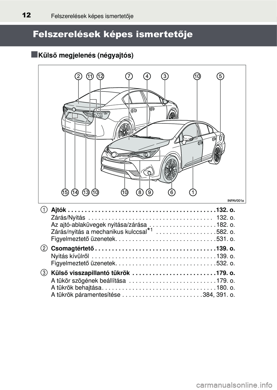 TOYOTA AVENSIS 2016  Kezelési útmutató (in Hungarian) 12Felszerelések képes ismertetője
Felszerelések képes ismer tetője

Küls ő megjelenés (négyajtós)
Ajtók . . . . . . . . . . . . . . . . . . . . . . . . . . . . . . . . . . . .\
 . . . .