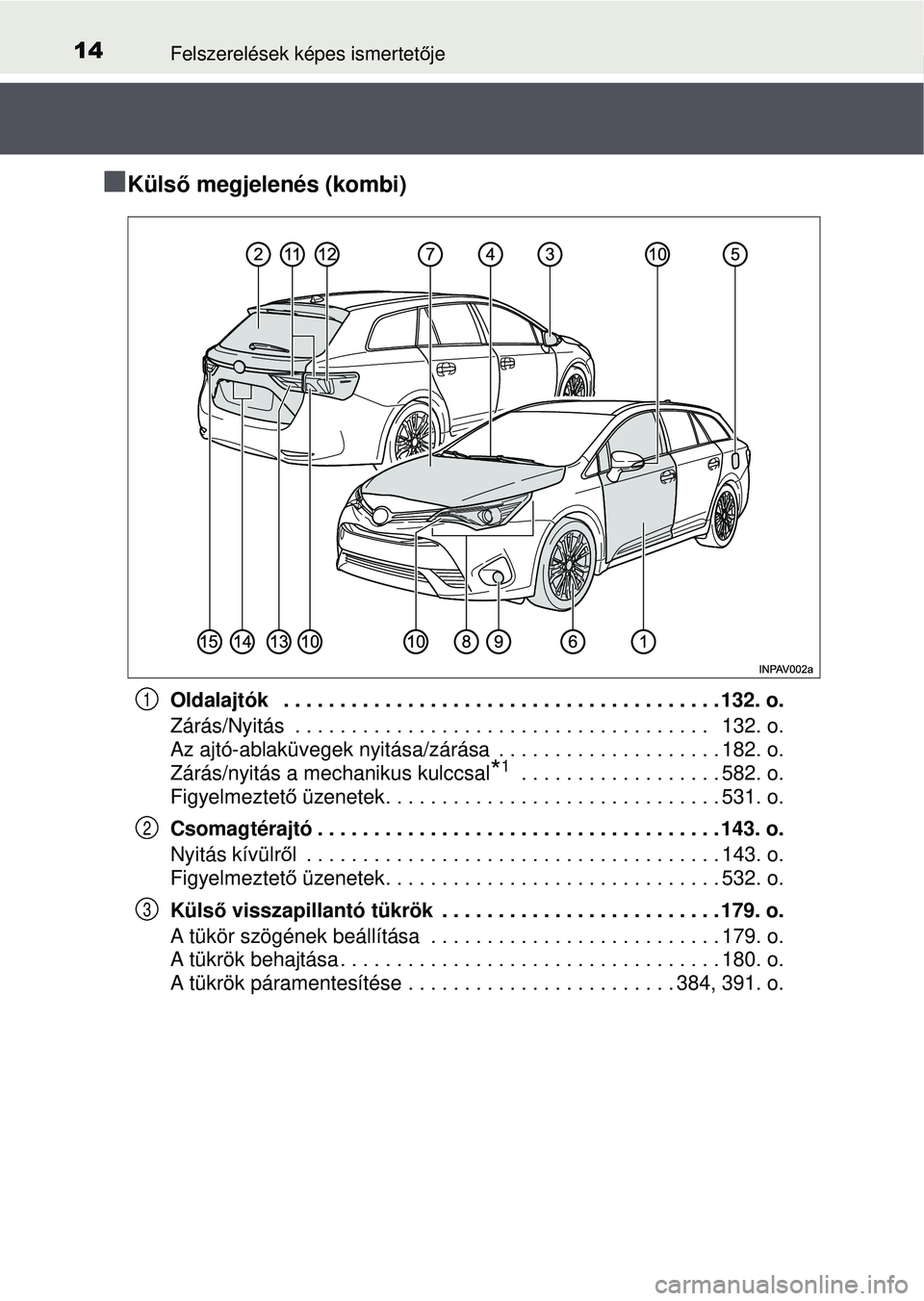 TOYOTA AVENSIS 2016  Kezelési útmutató (in Hungarian) 14Felszerelések képes ismertetője
Küls ő megjelenés (kombi)
Oldalajtók   . . . . . . . . . . . . . . . . . . . . . . . . . . . . . . . . . . . .\
 . . . 132. o.
Zárás/Nyitás  . . . . . . 