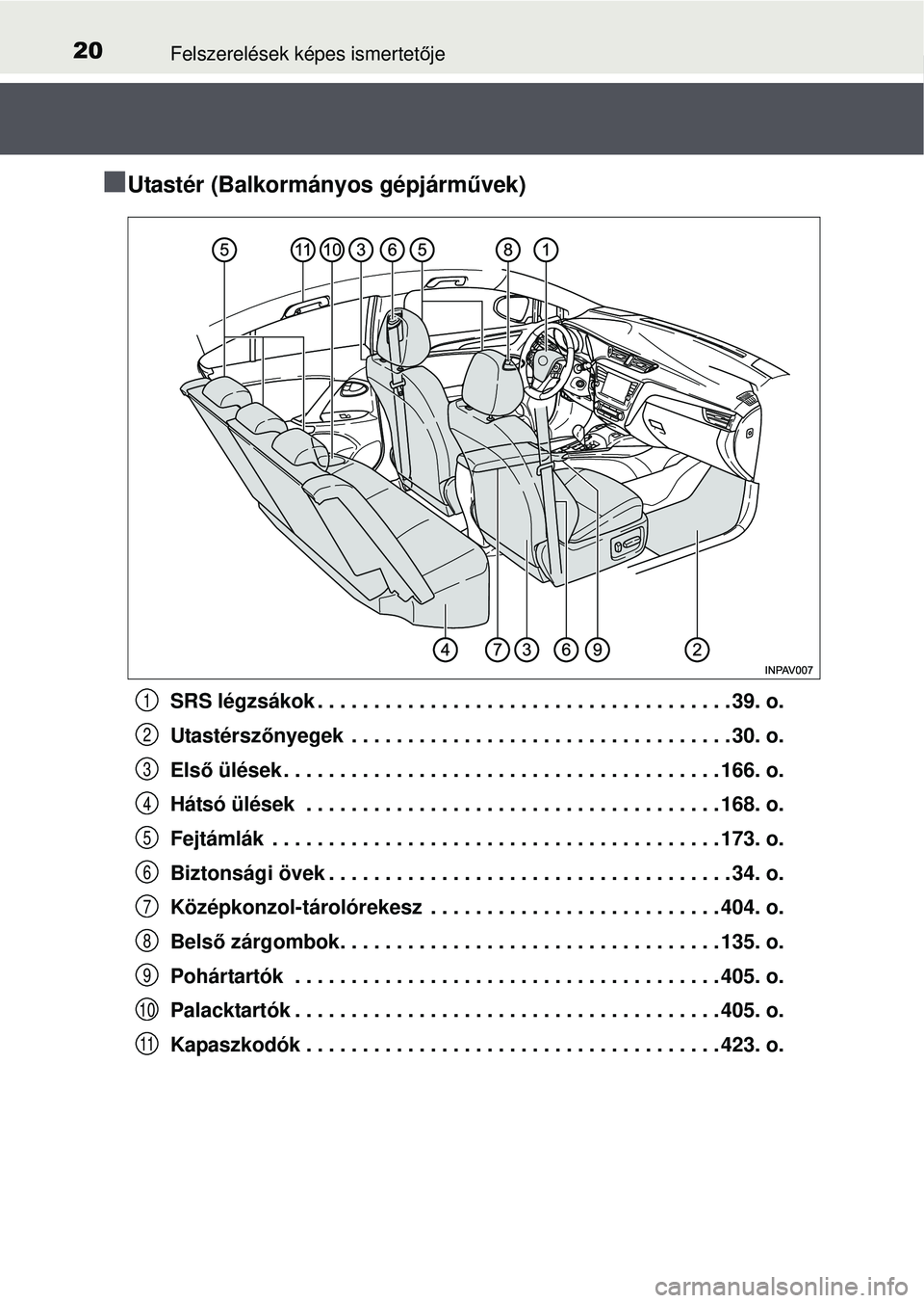 TOYOTA AVENSIS 2016  Kezelési útmutató (in Hungarian) 20Felszerelések képes ismertetője
Utastér (Balkormányos gépjárm űvek)
SRS légzsákok . . . . . . . . . . . . . . . . . . . . . . . . . . . . . . . . . . . . \
. 39. o.
Utastérszőnyegek  