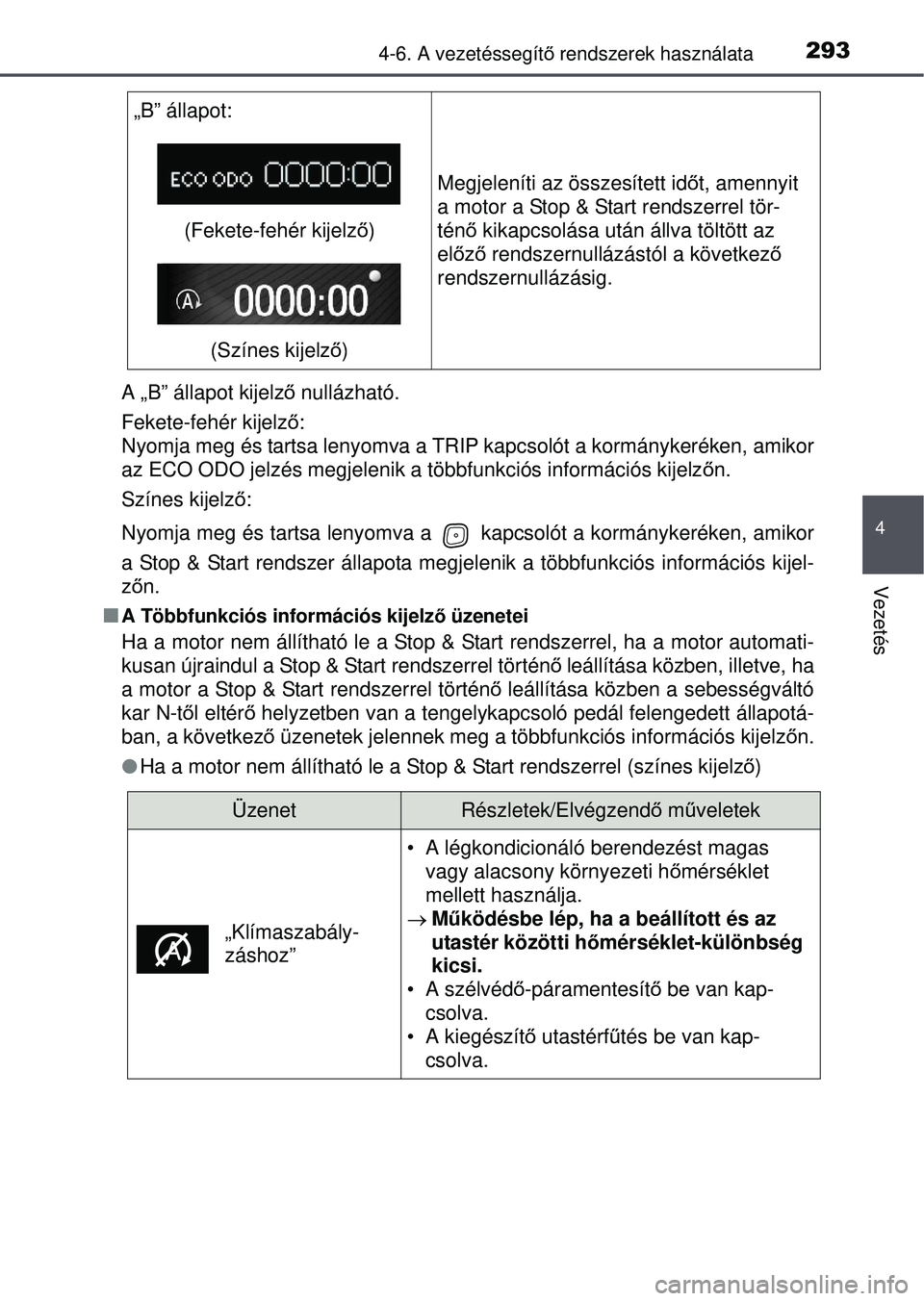 TOYOTA AVENSIS 2016 Kezelési útmutató (in Hungarian) 2934-6. A vezetéssegítő rendszerek használata
4
Vezetés
A „B” állapot kijelz ő nullázható.
Fekete-fehér kijelz ő:
Nyomja meg és tartsa lenyomva a TRIP kapcsolót a kormánykeréken, a TOYOTA AVENSIS 2016 Kezelési útmutató (in Hungarian) 2934-6. A vezetéssegítő rendszerek használata
4
Vezetés
A „B” állapot kijelz ő nullázható.
Fekete-fehér kijelz ő:
Nyomja meg és tartsa lenyomva a TRIP kapcsolót a kormánykeréken, a